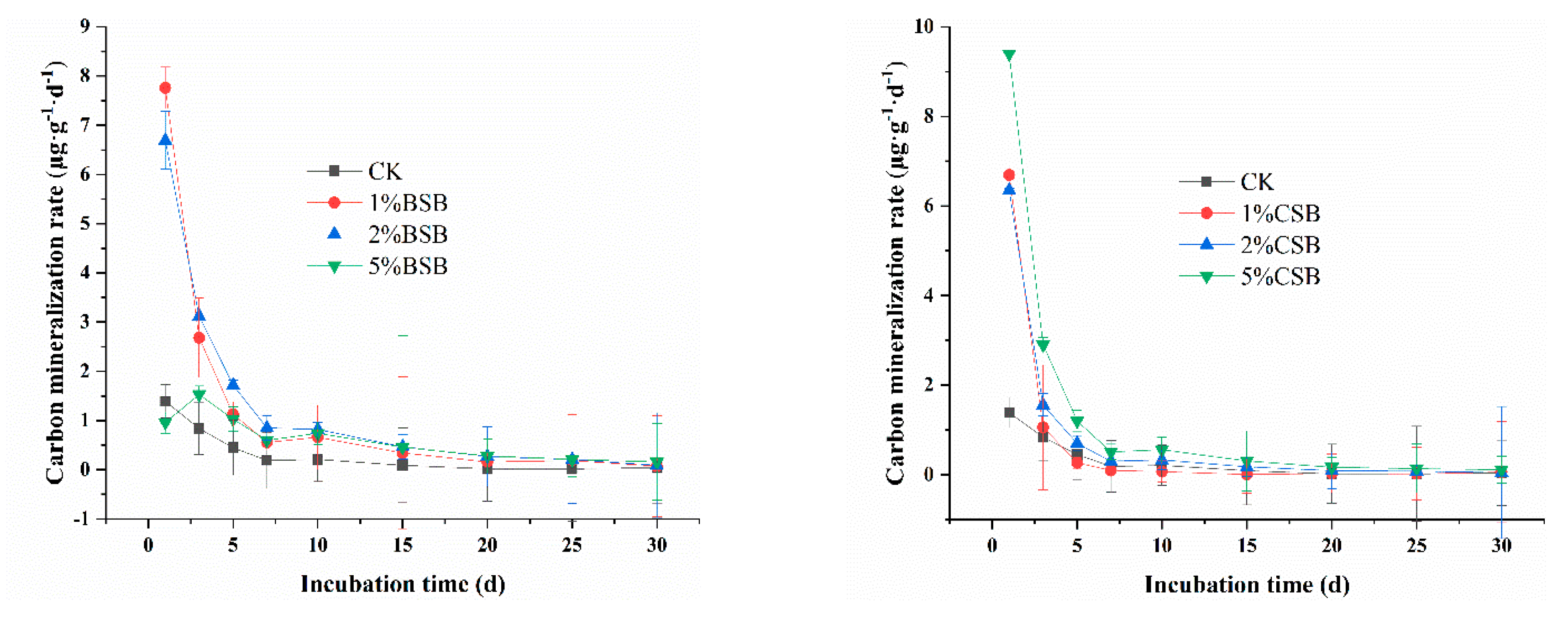 Sustainability 12 10586 g004b Sustainability 12 10586 g004b