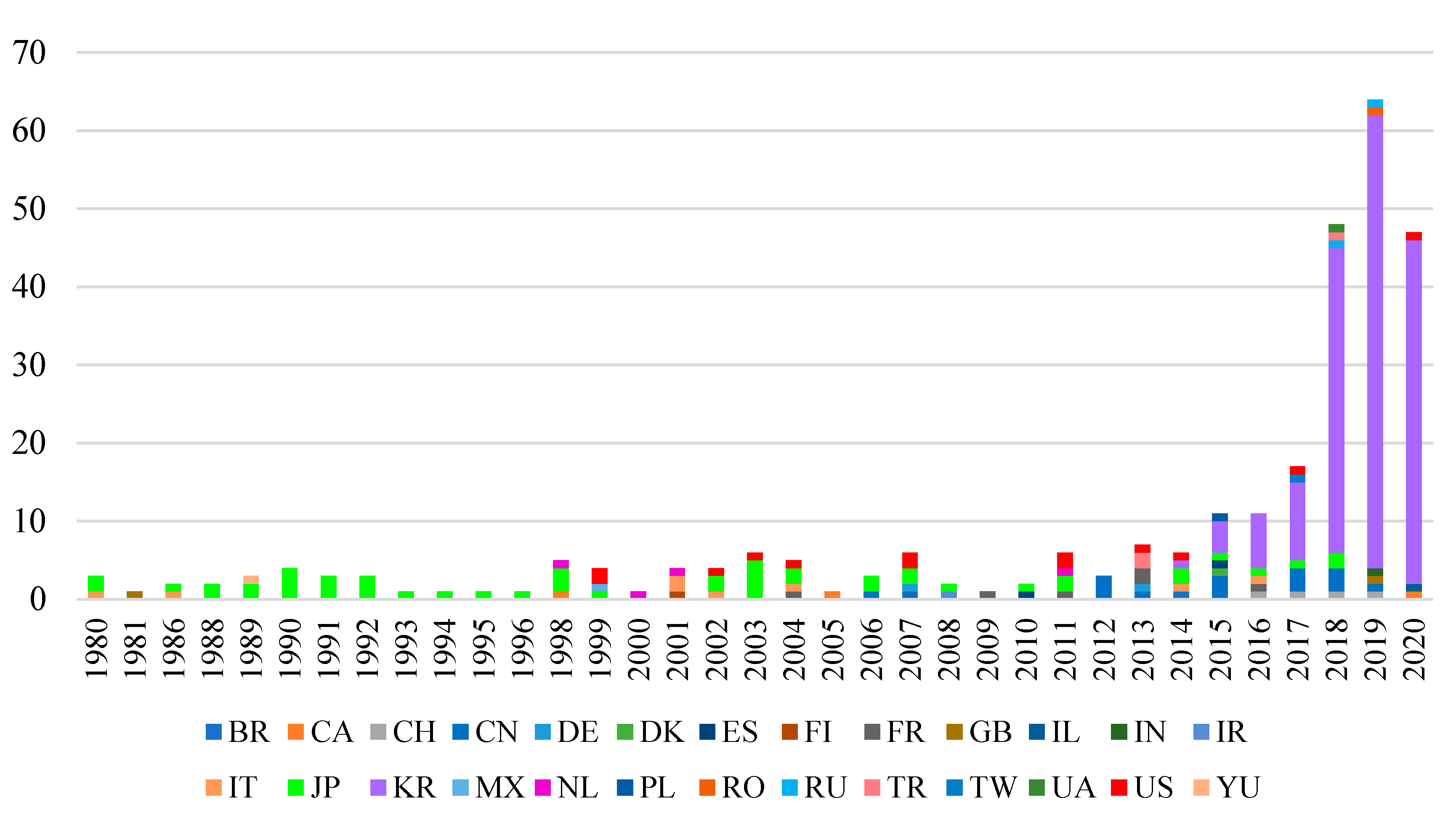 Sustainability 12 10587 g001