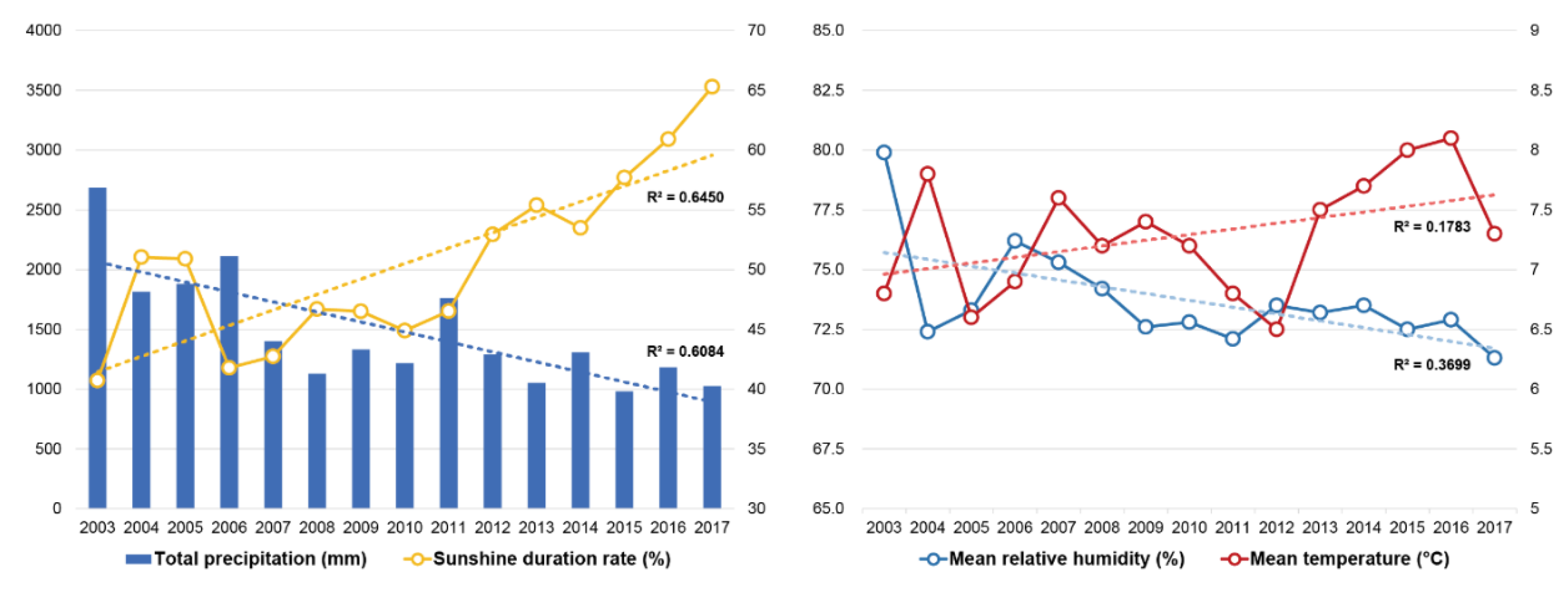 Sustainability 12 10591 g001 Sustainability 12 10591 g001
