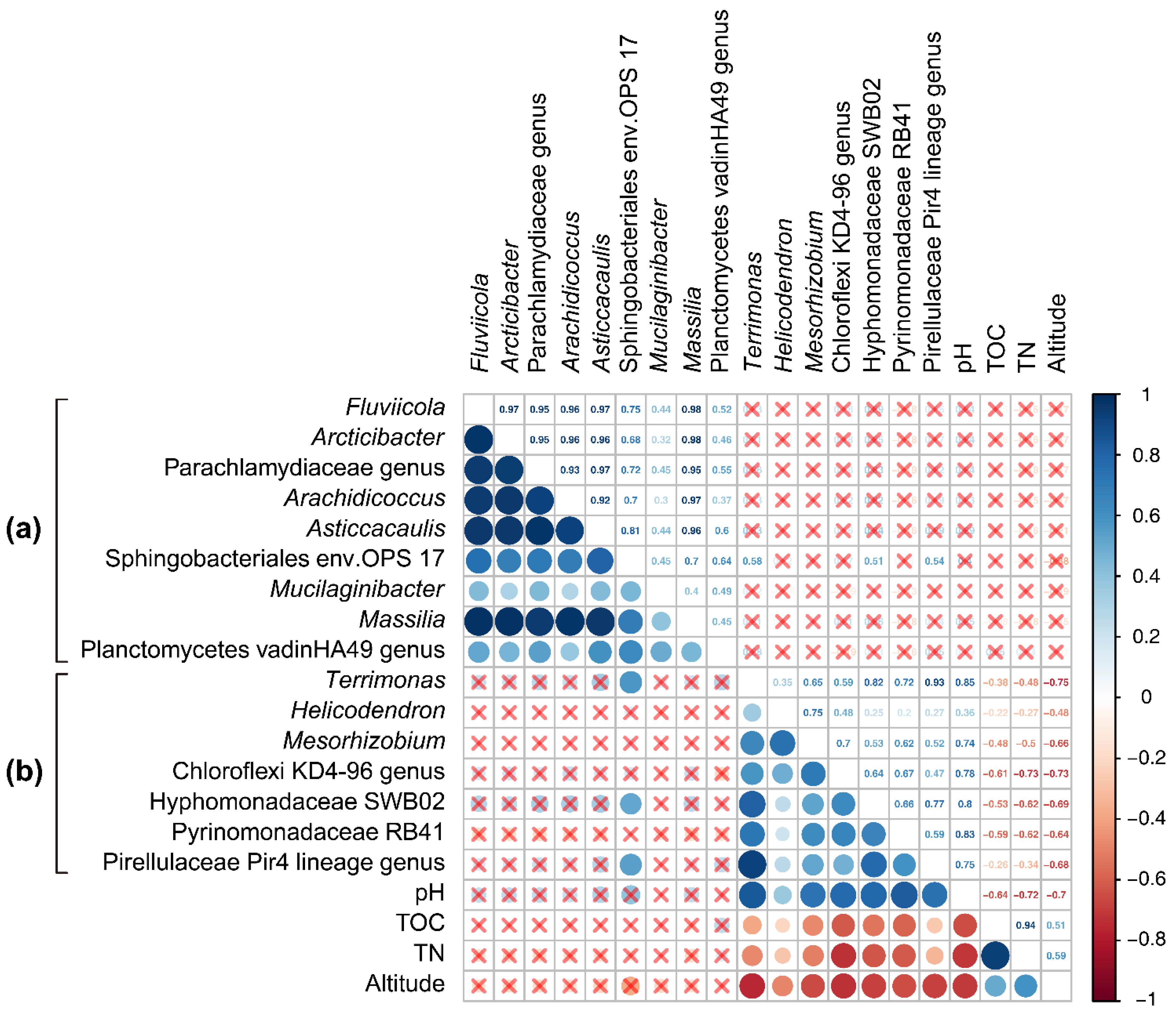 Sustainability 12 10591 g006 Sustainability 12 10591 g006