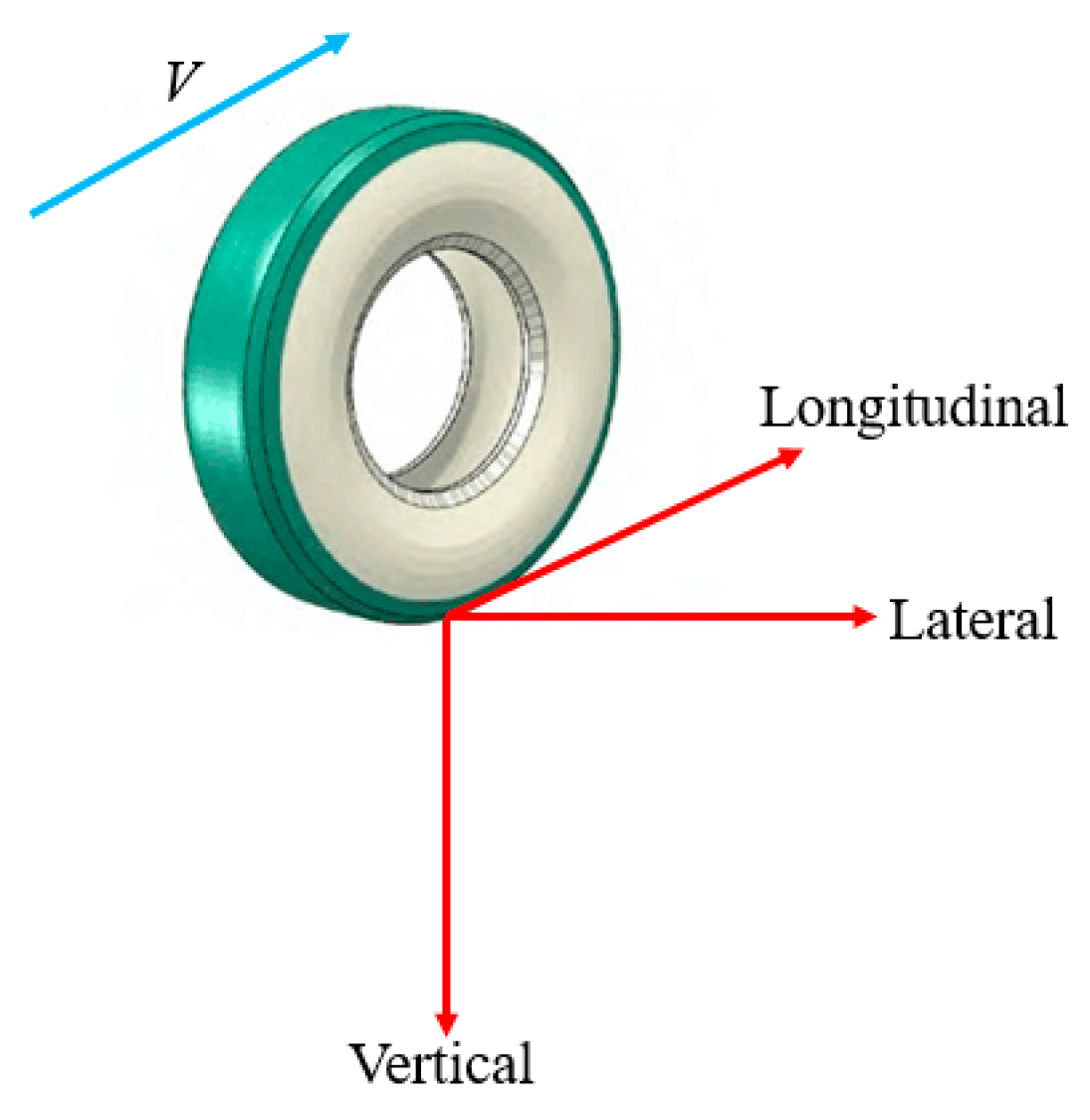 Sustainability 12 10603 g001 Sustainability 12 10603 g001
