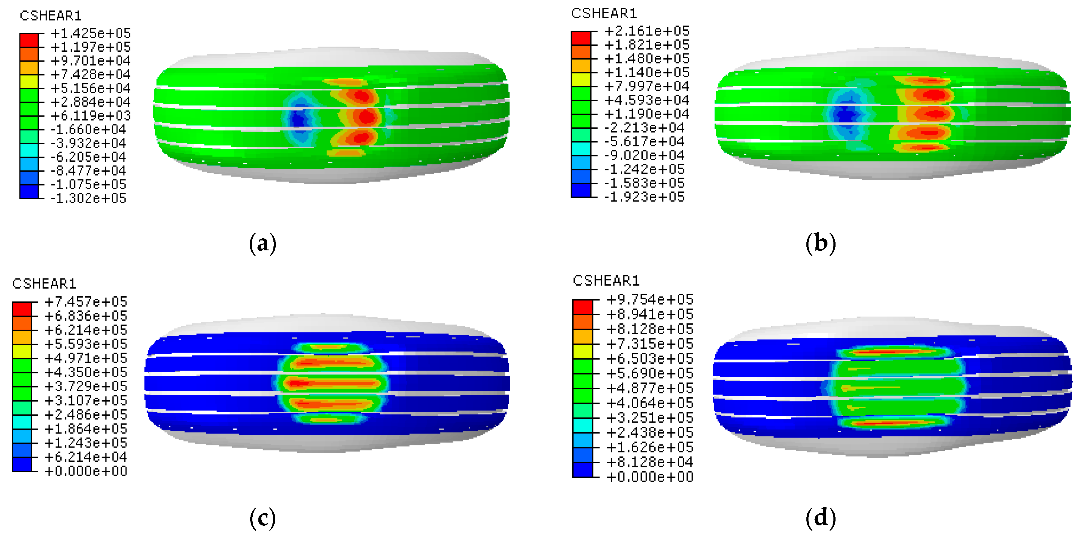 Sustainability 12 10603 g008 Sustainability 12 10603 g008