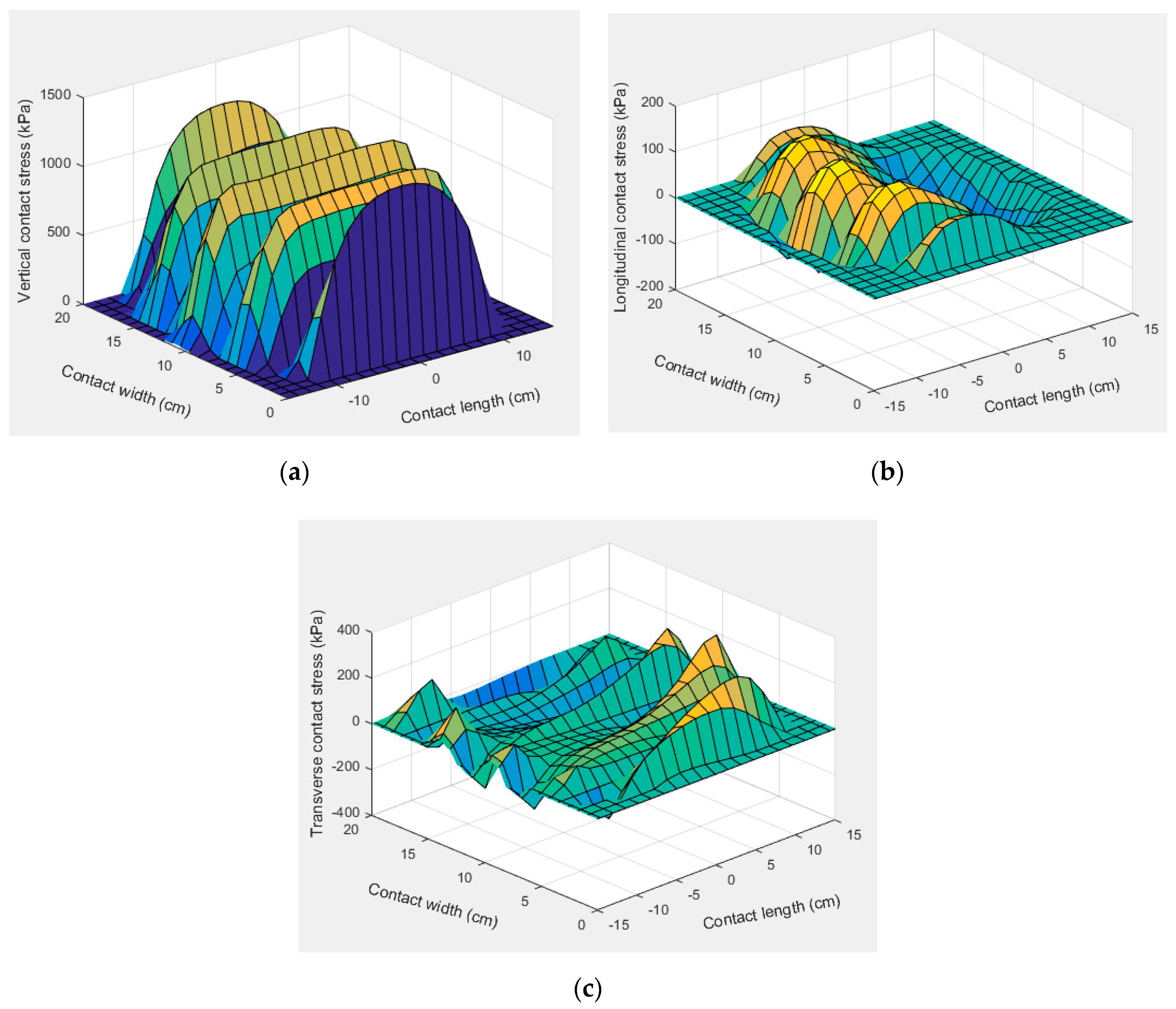 Sustainability 12 10603 g010 Sustainability 12 10603 g010