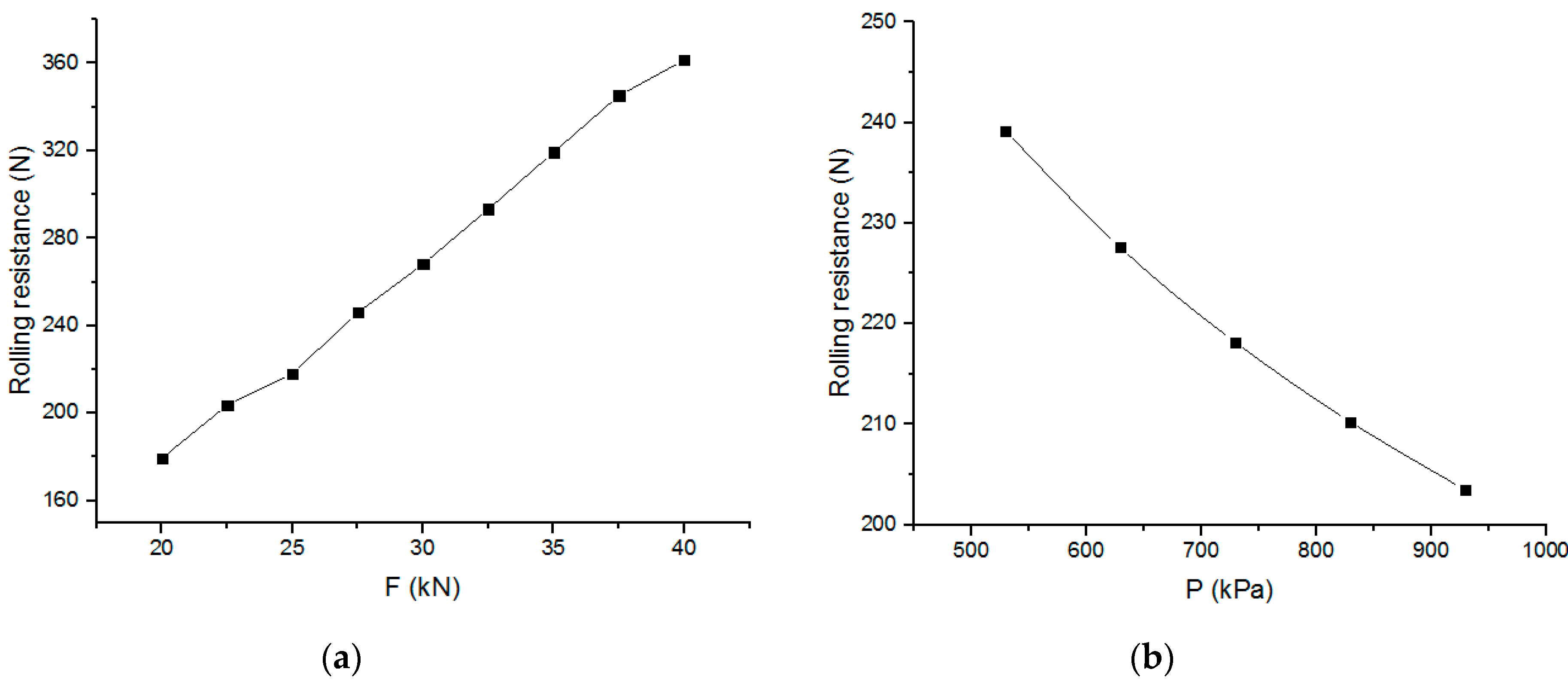 Sustainability 12 10603 g014a Sustainability 12 10603 g014a