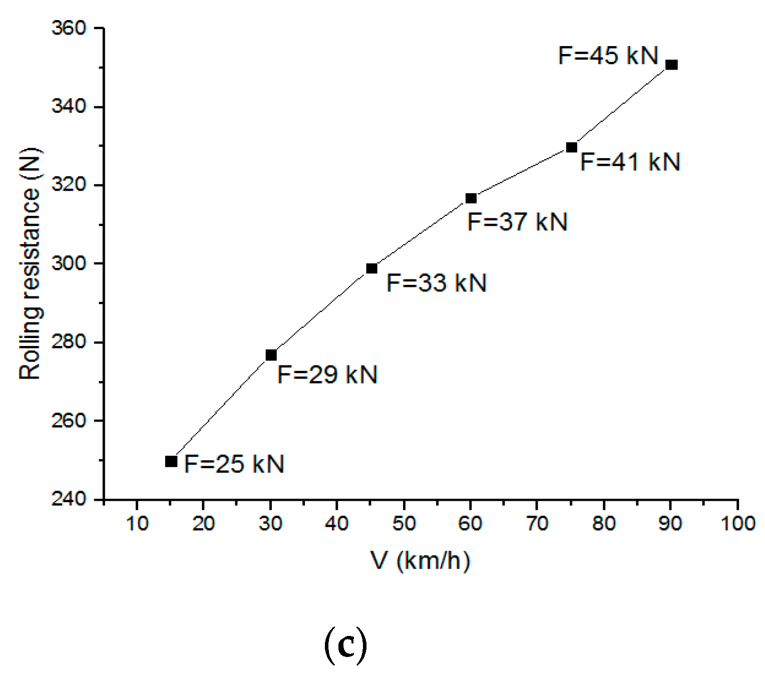 Sustainability 12 10603 g014b Sustainability 12 10603 g014b