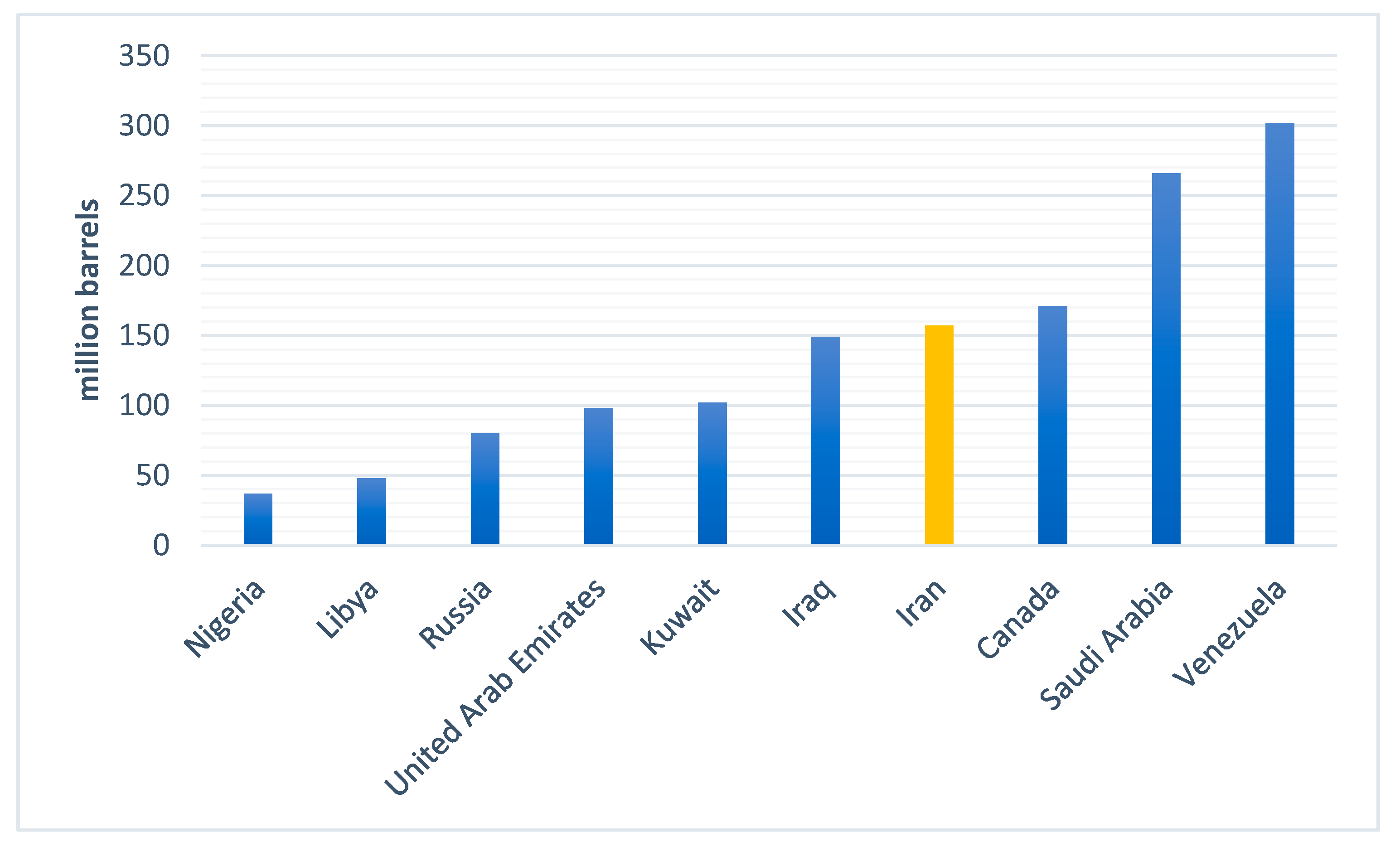 Sustainability 12 10606 g002