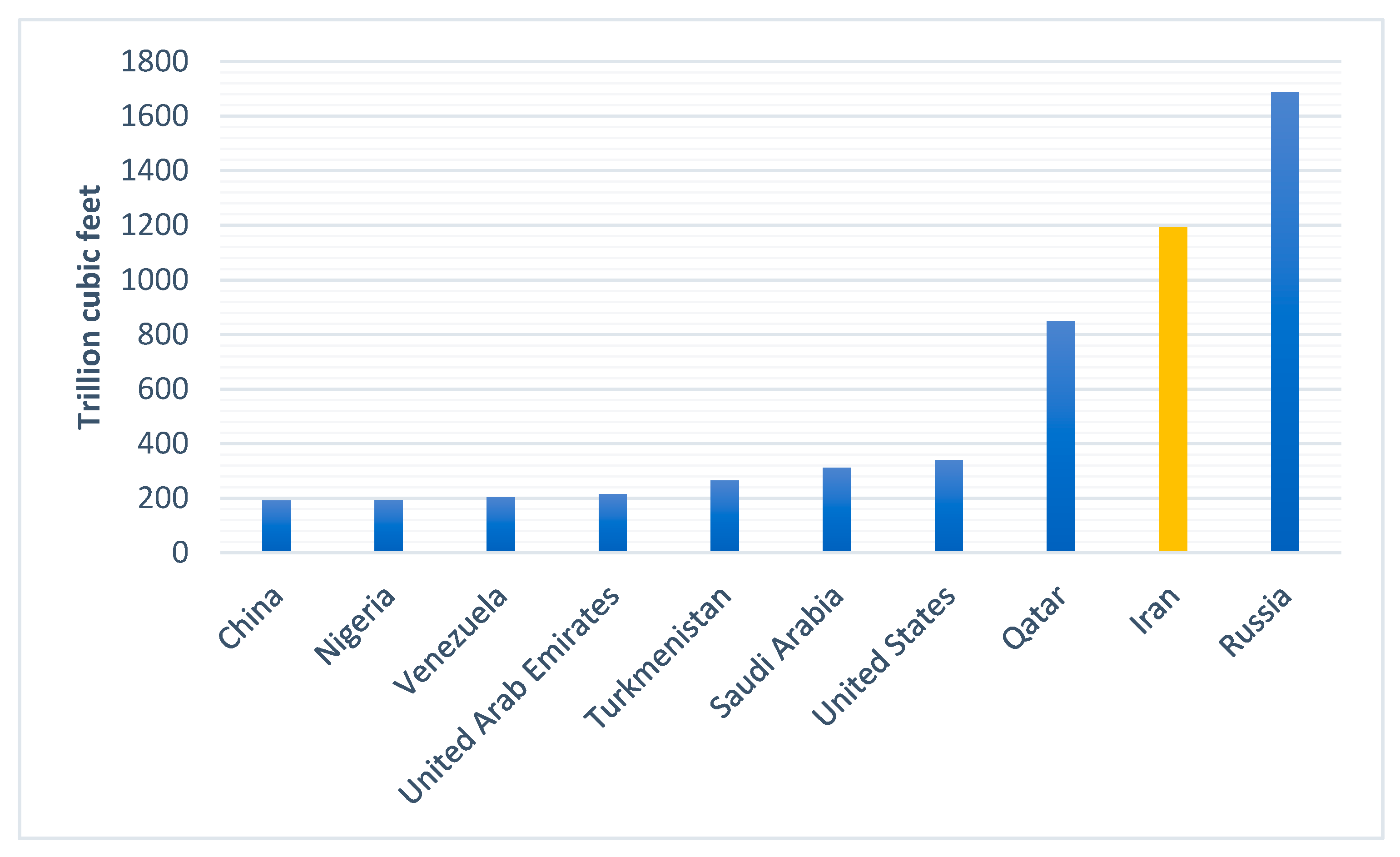 Sustainability 12 10606 g003