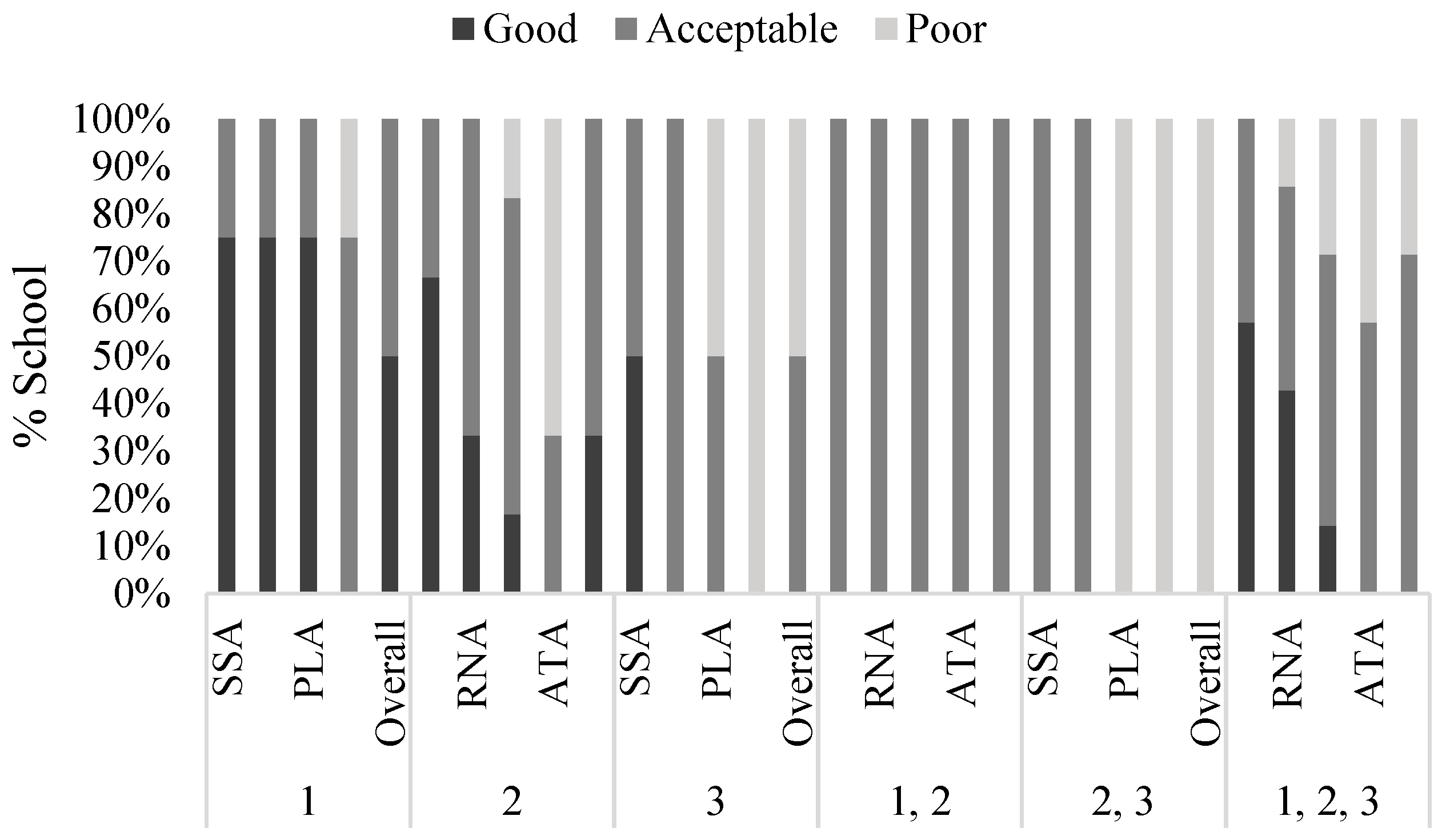 Sustainability 12 10607 g002