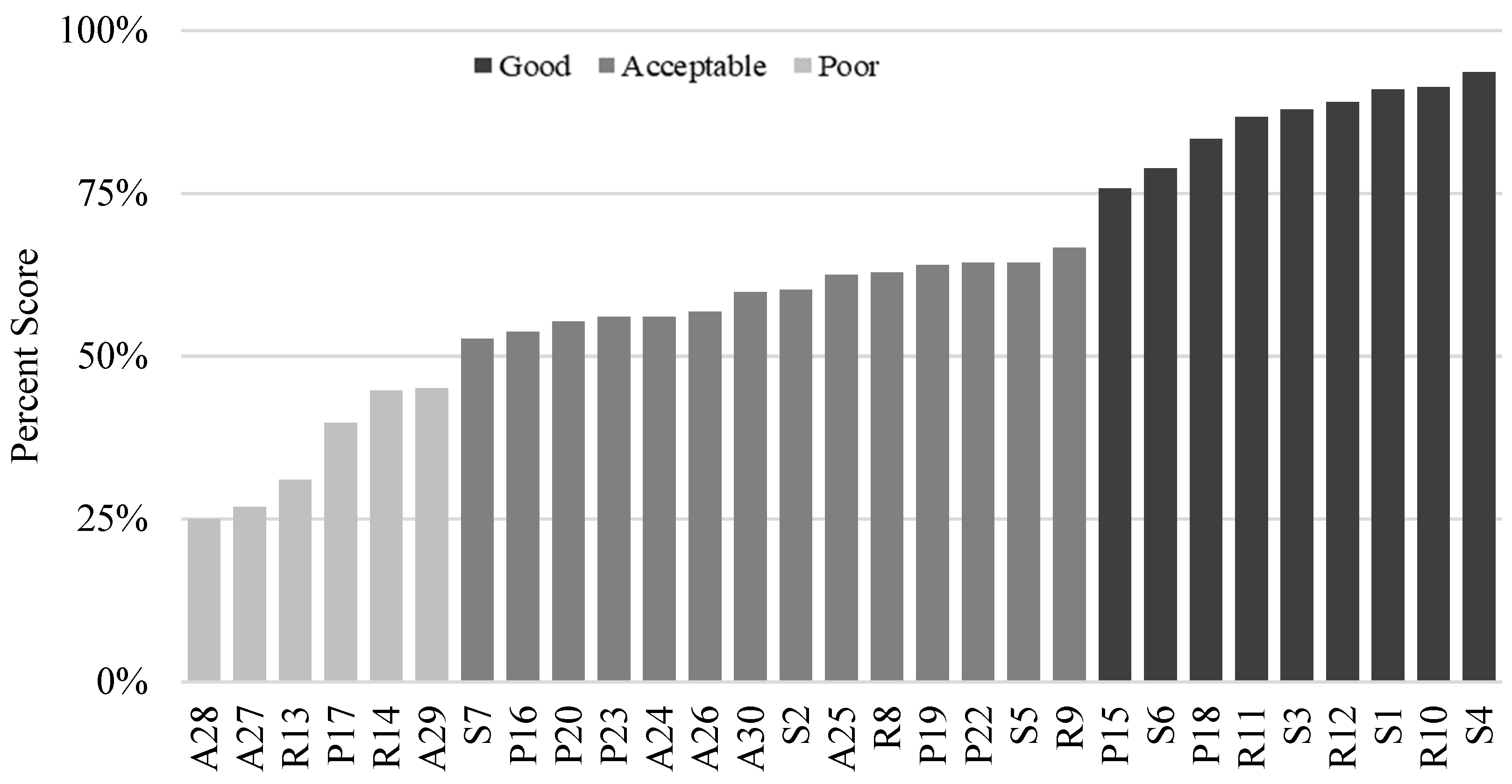 Sustainability 12 10607 g003