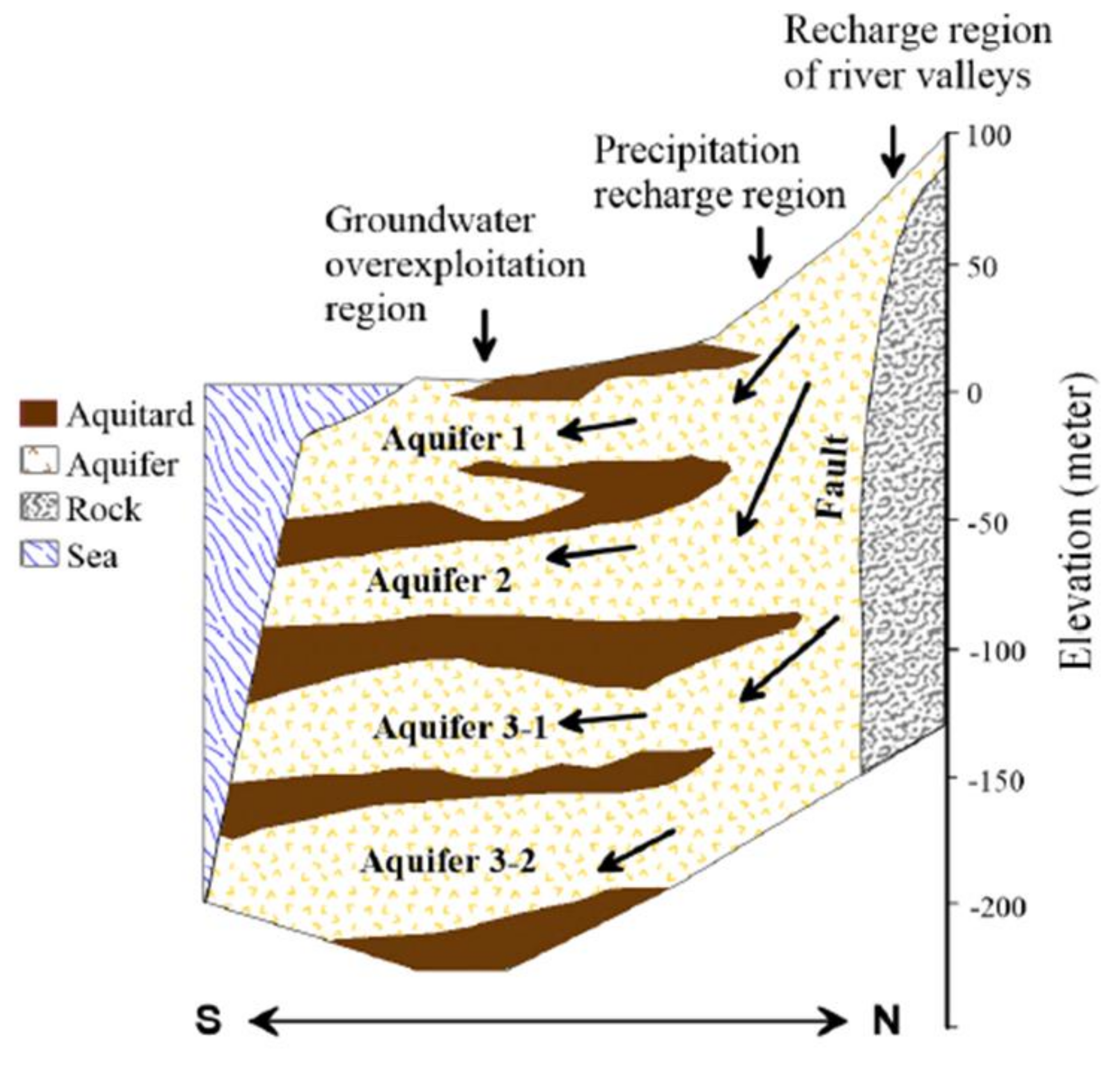 Sustainability 12 10608 g002