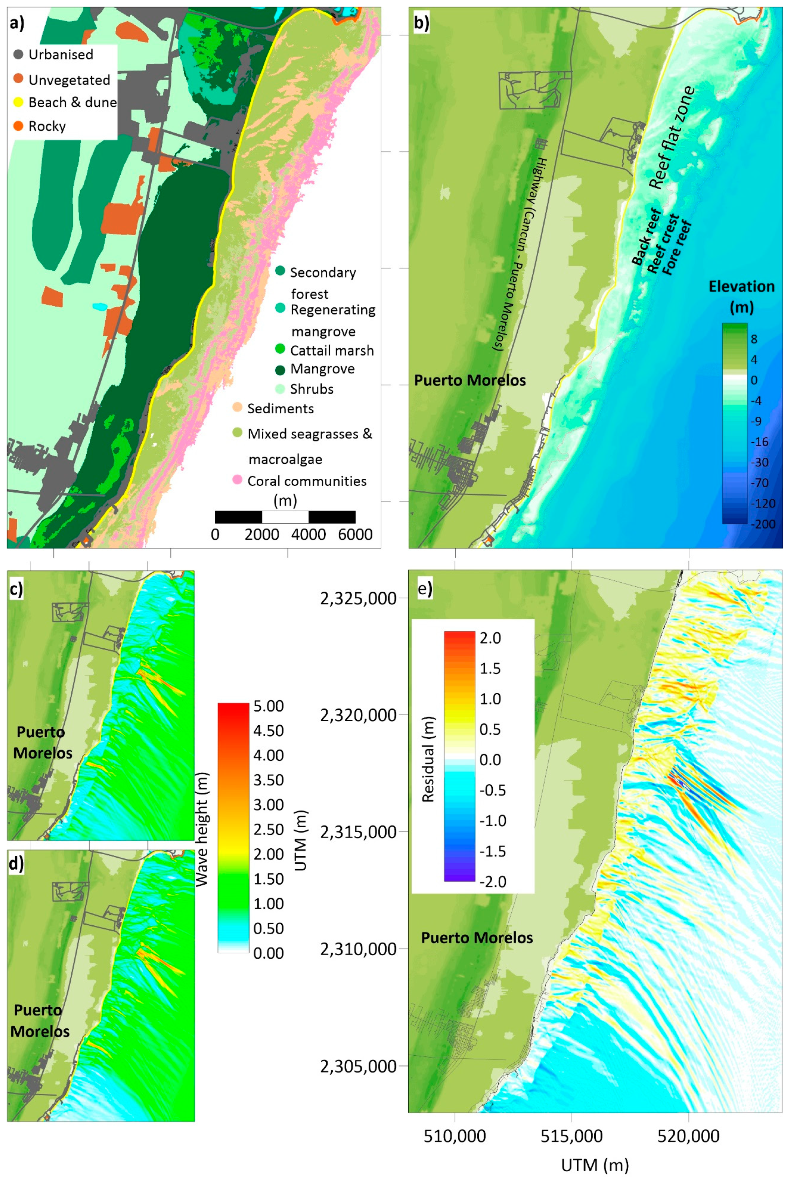 Sustainability 12 10610 g003
