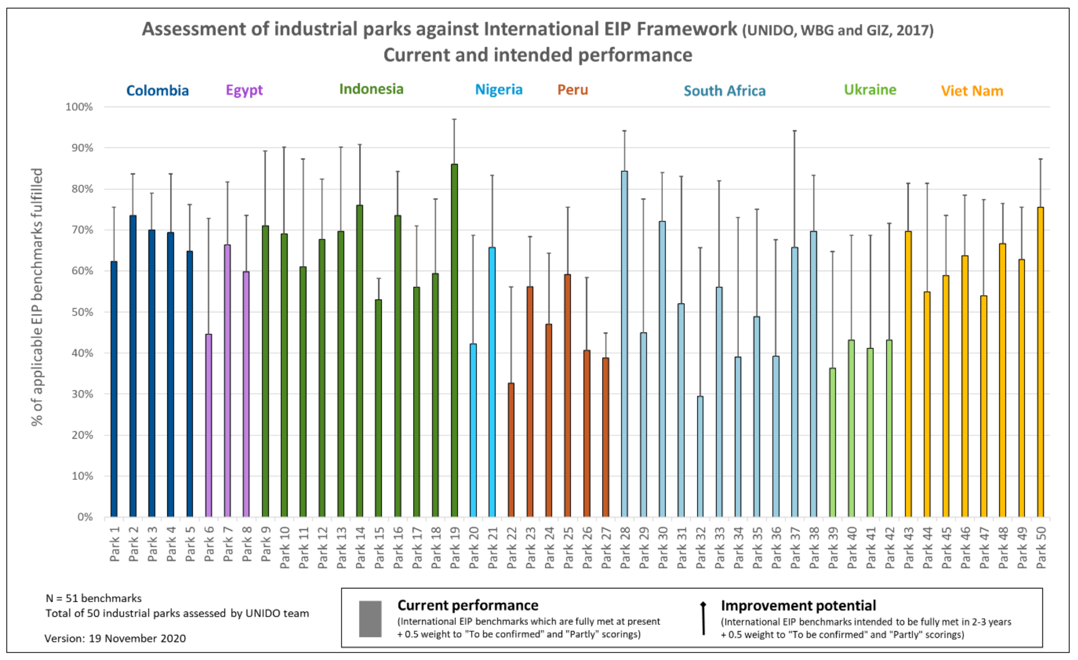 Sustainability 12 10611 g004
