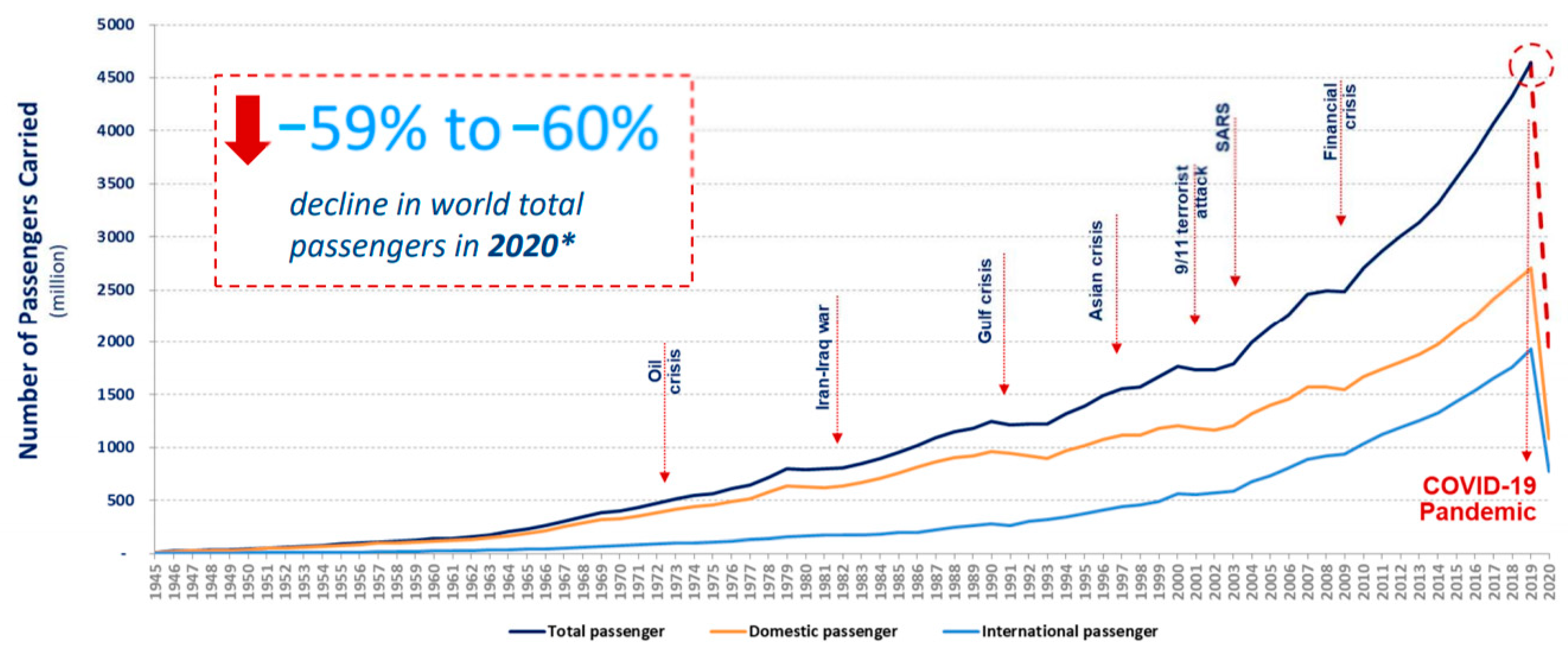 Sustainability 12 10614 g002 Sustainability 12 10614 g002