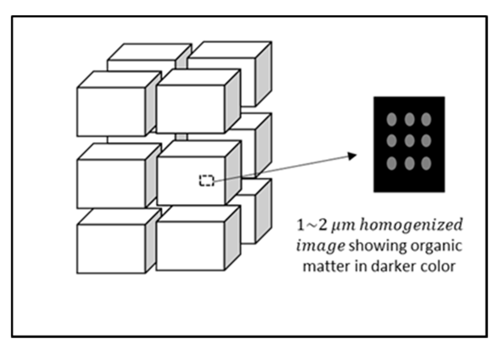 Sustainability 12 10621 g001 Sustainability 12 10621 g001