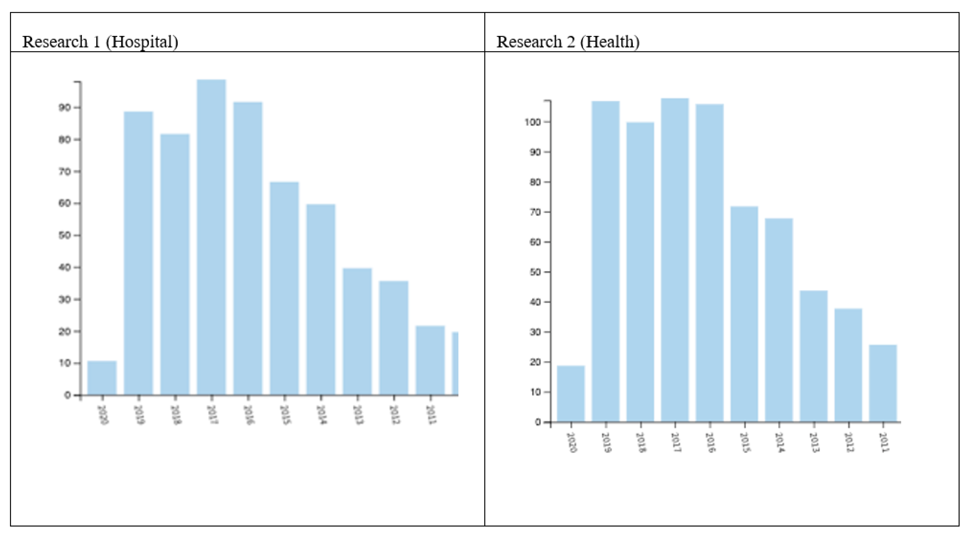 Sustainability 12 10622 g003