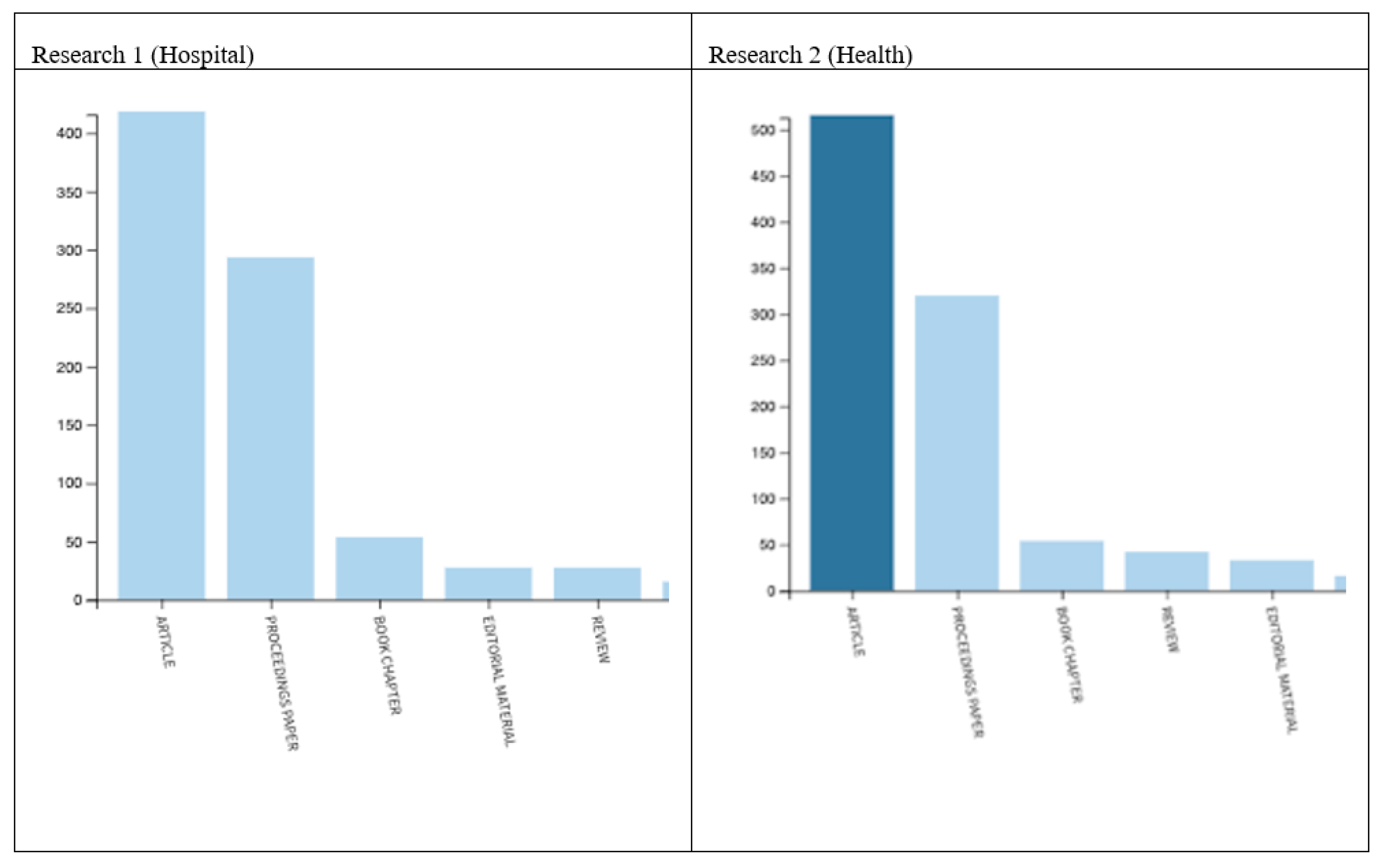 Sustainability 12 10622 g004