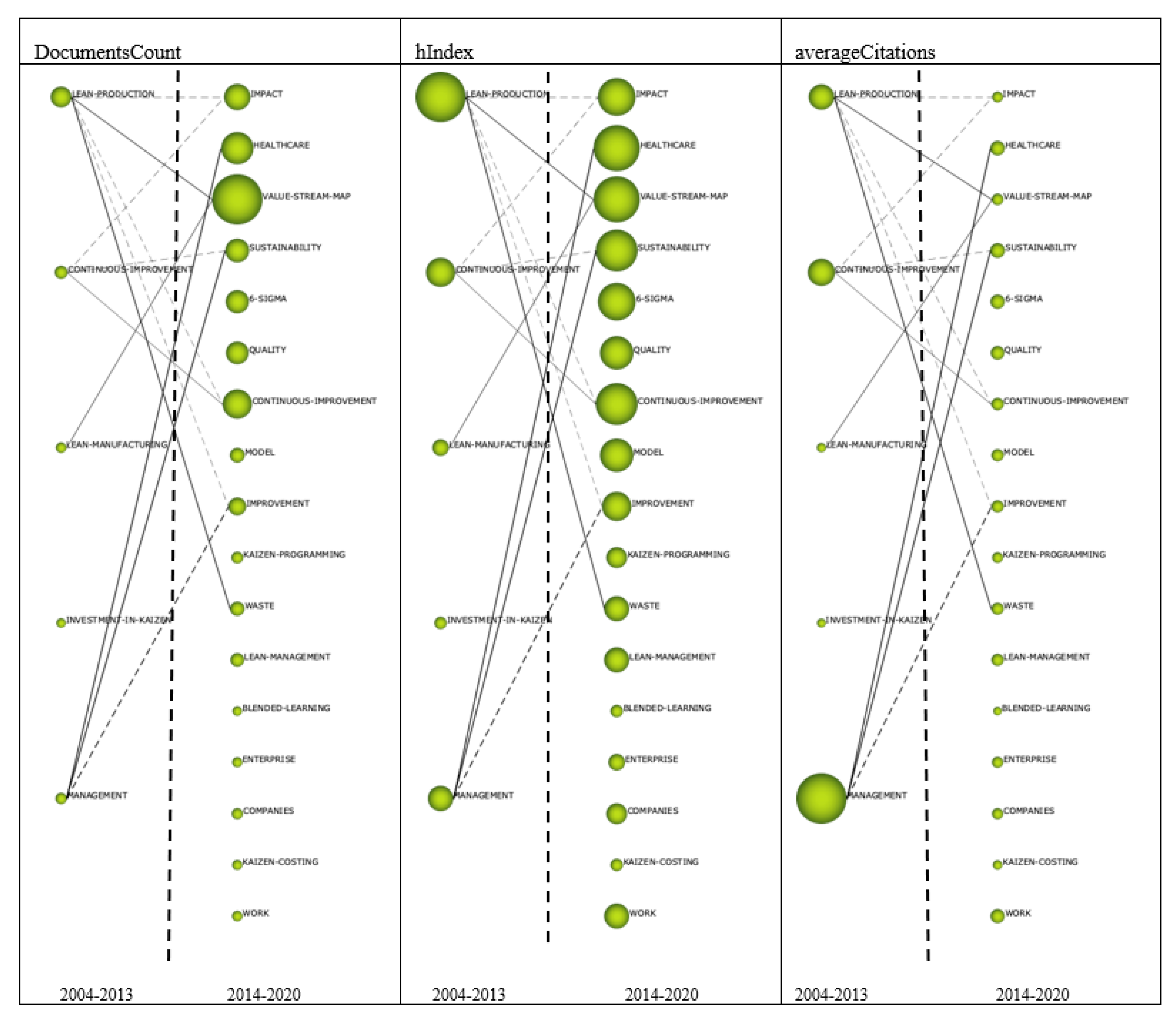 Sustainability 12 10622 g007
