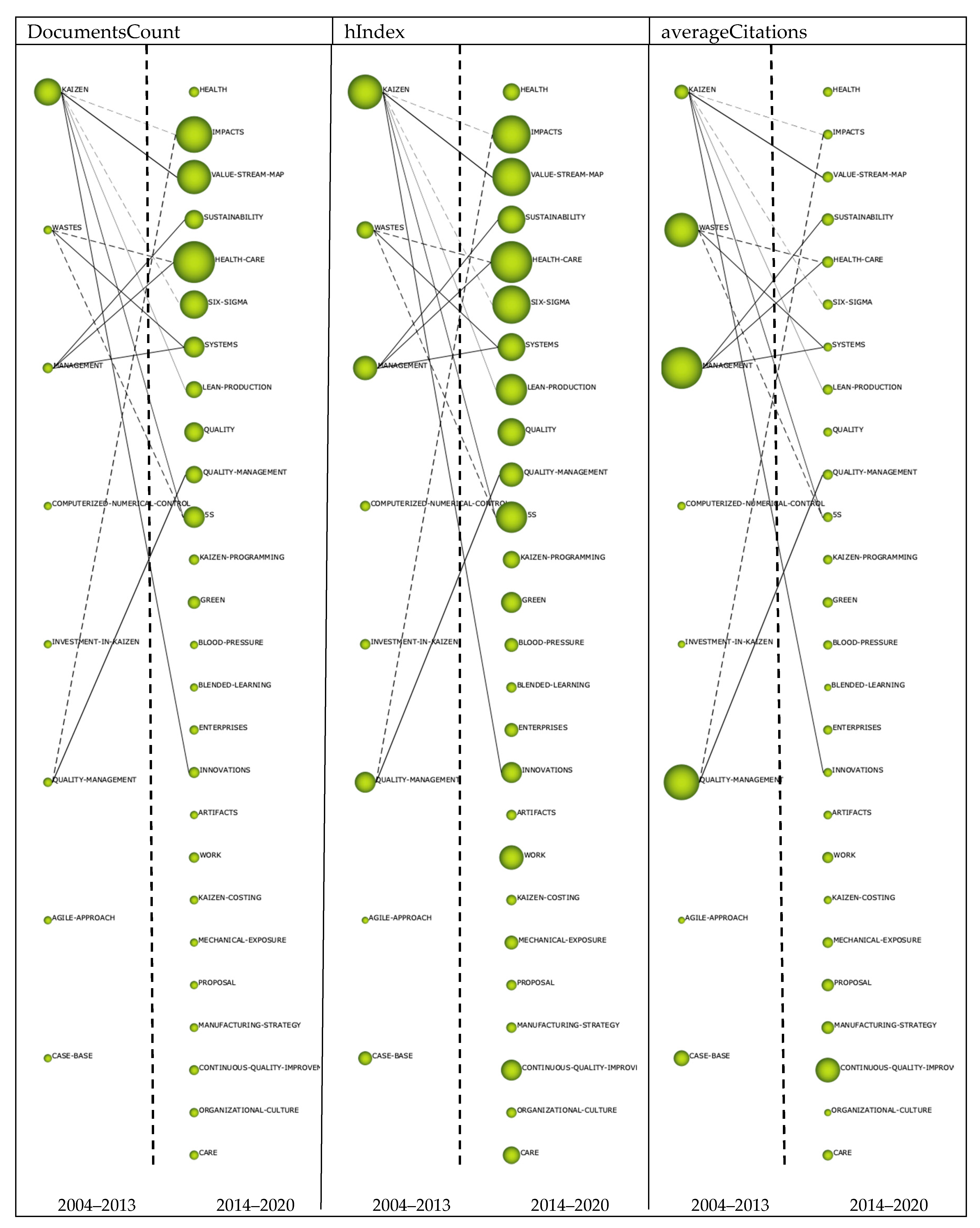 Sustainability 12 10622 g008