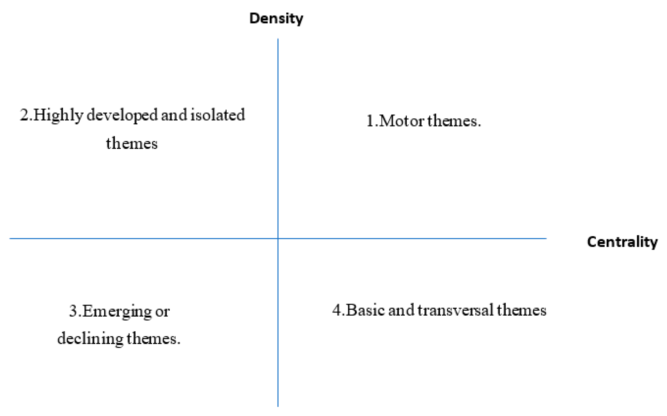 Sustainability 12 10622 g011