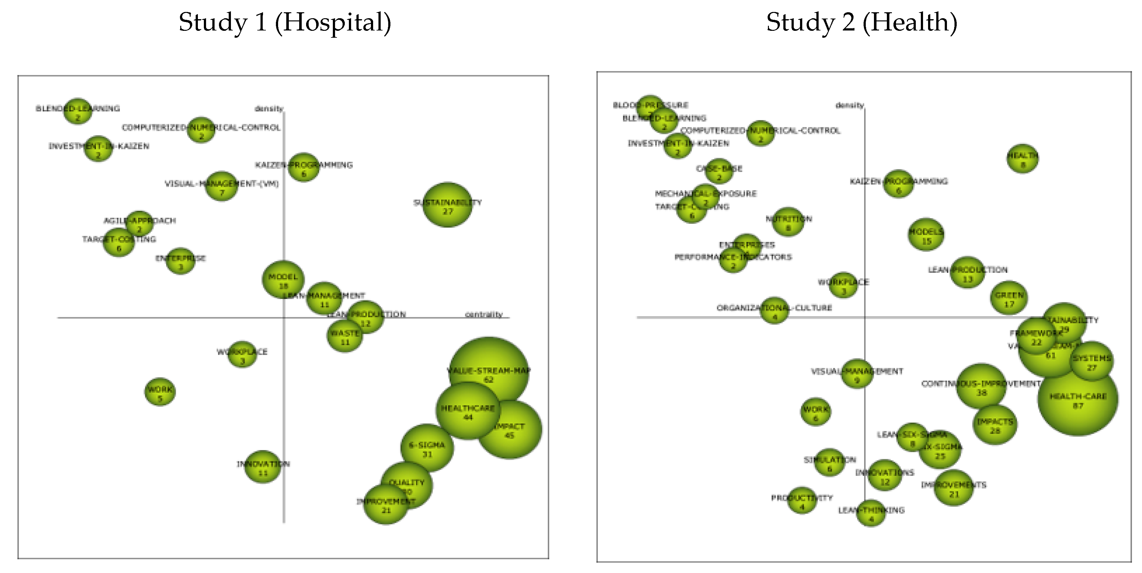 Sustainability 12 10622 g012