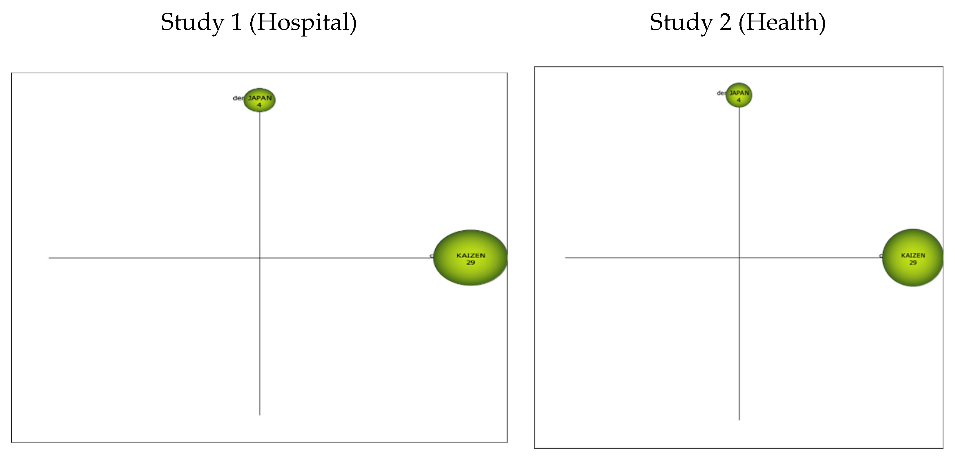 Sustainability 12 10622 g013