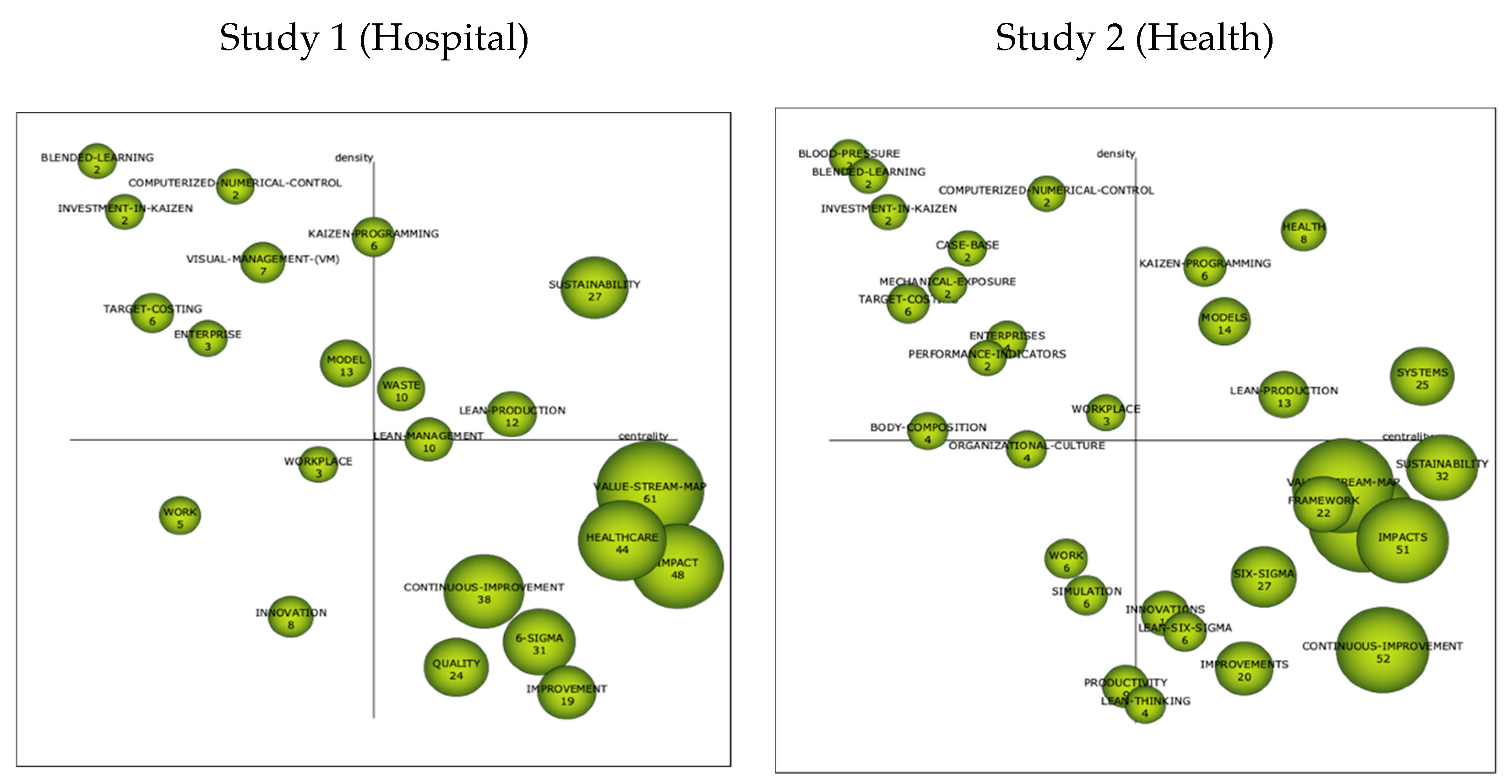 Sustainability 12 10622 g014