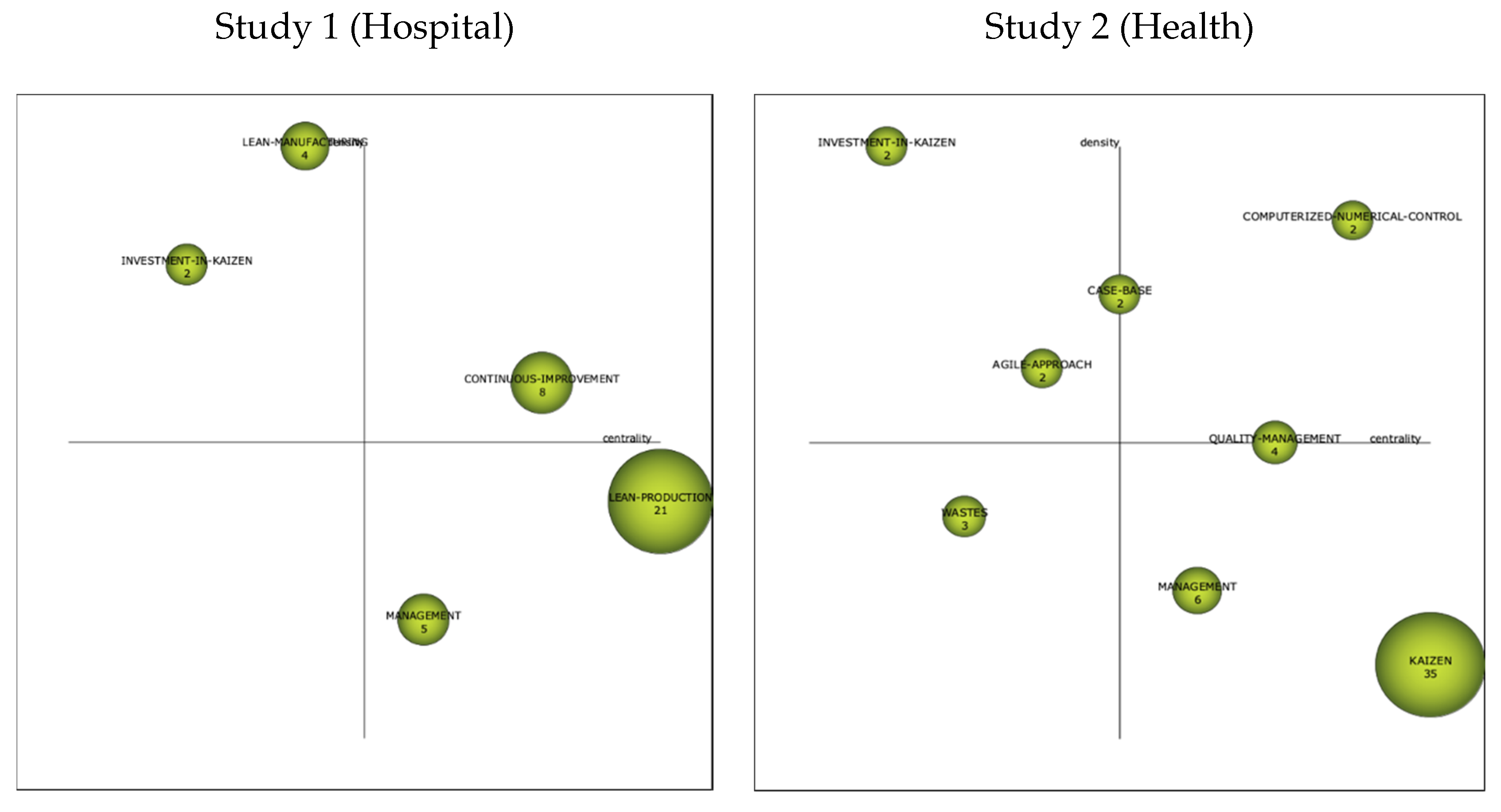Sustainability 12 10622 g015