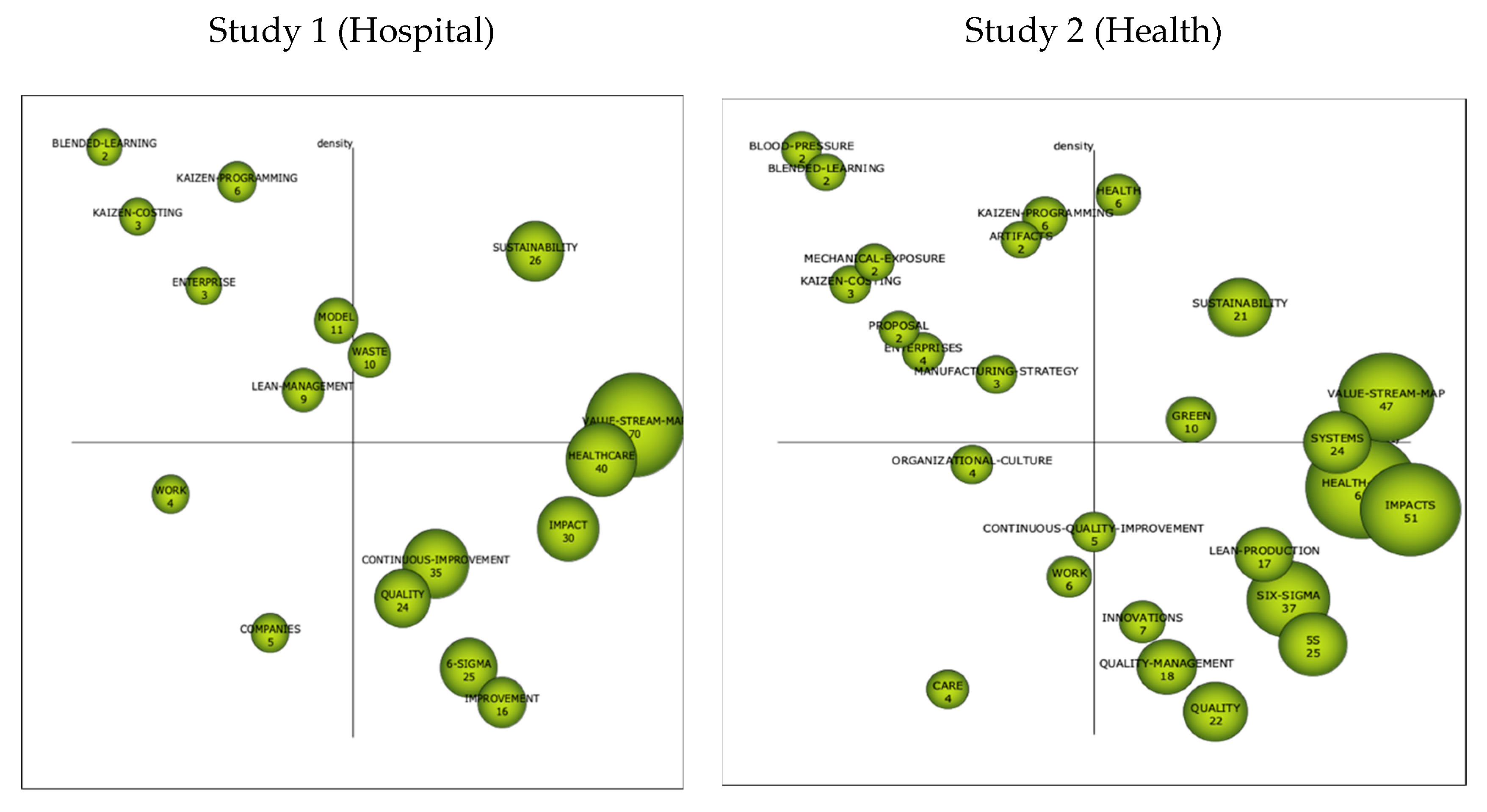 Sustainability 12 10622 g016
