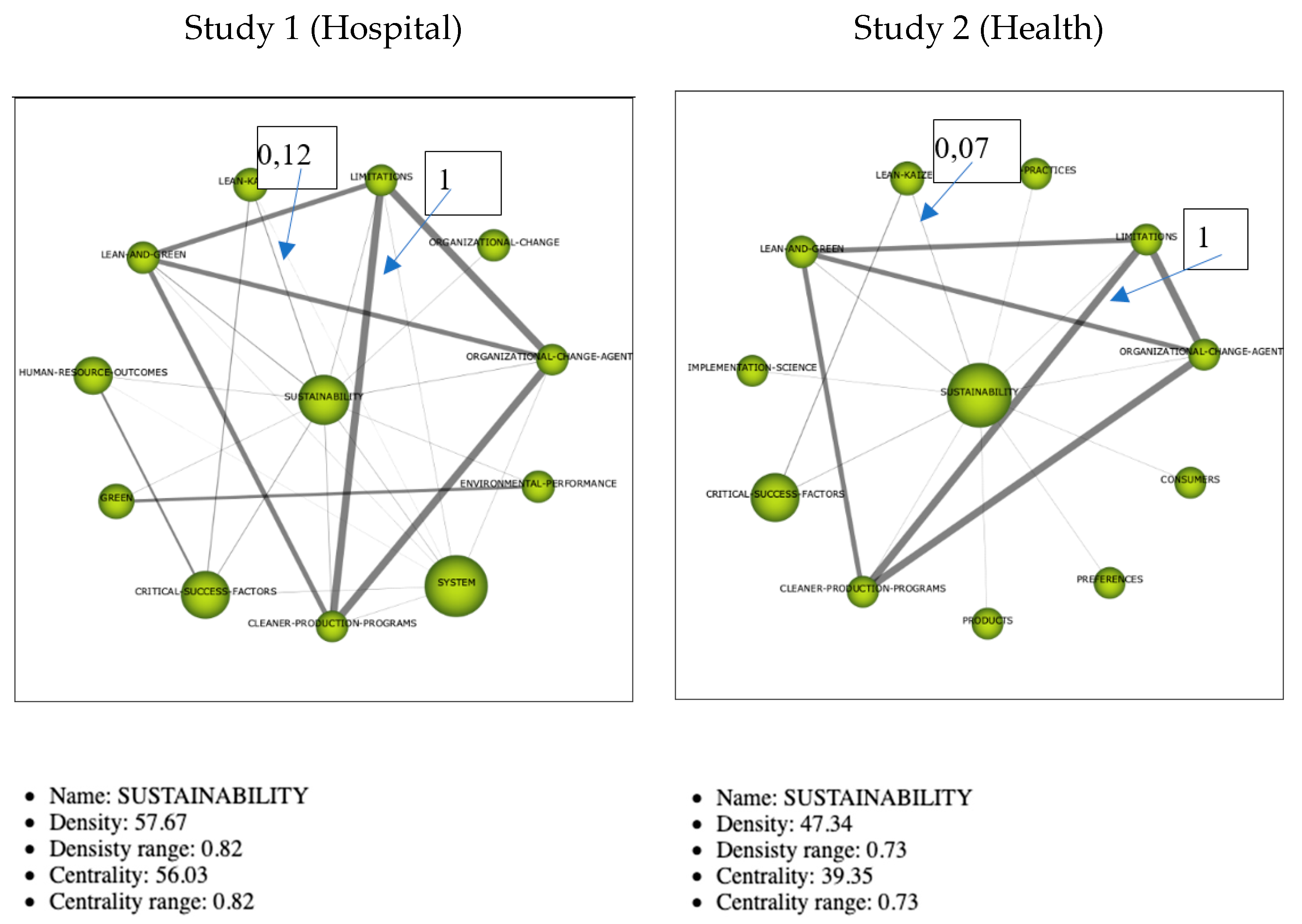 Sustainability 12 10622 g021