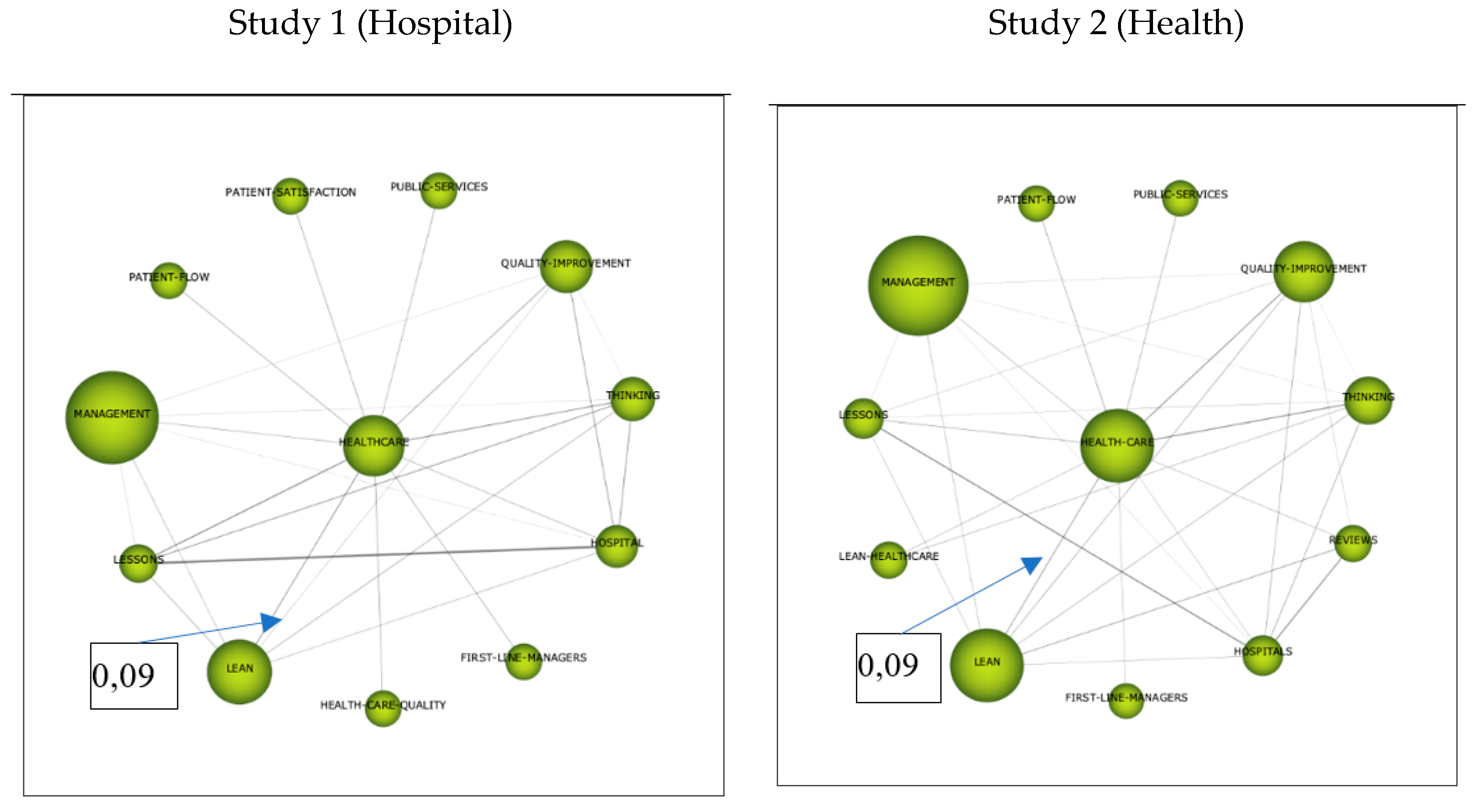 Sustainability 12 10622 g022a
