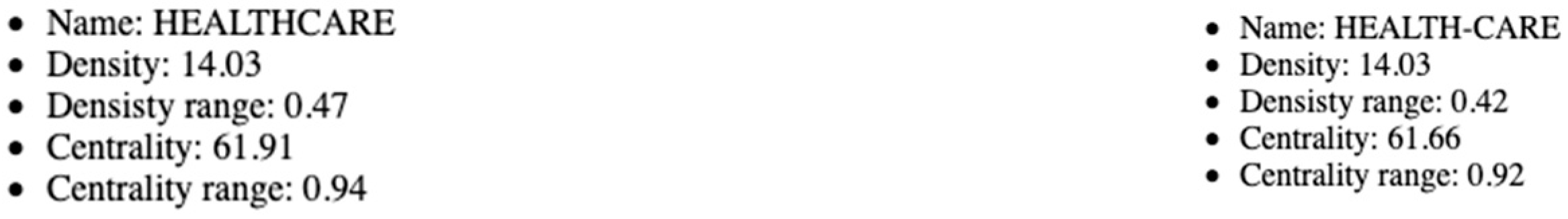 Sustainability 12 10622 g022b