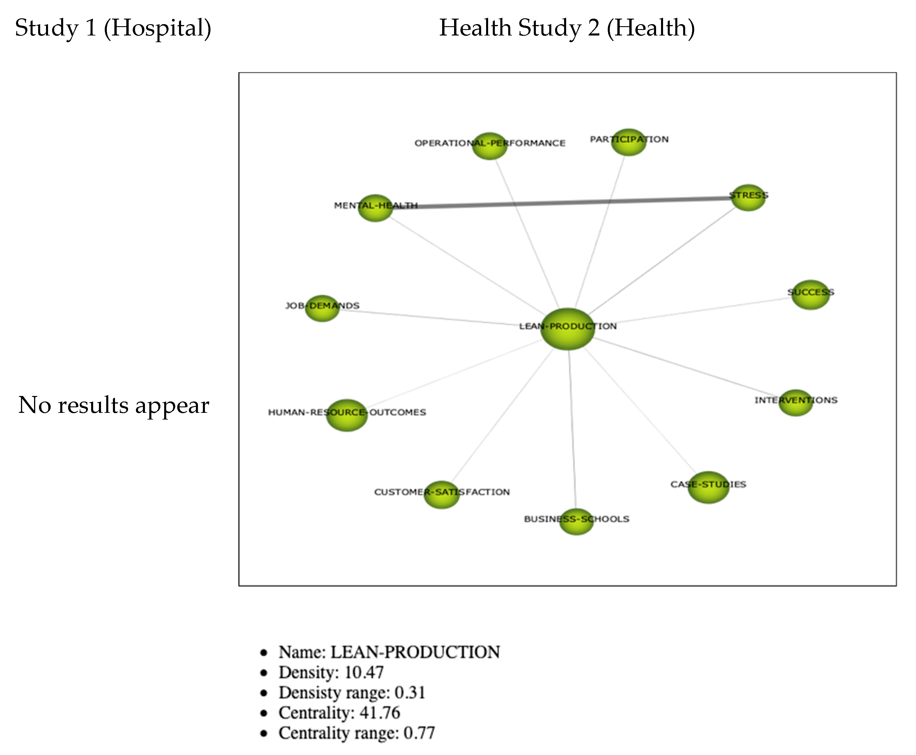 Sustainability 12 10622 g025