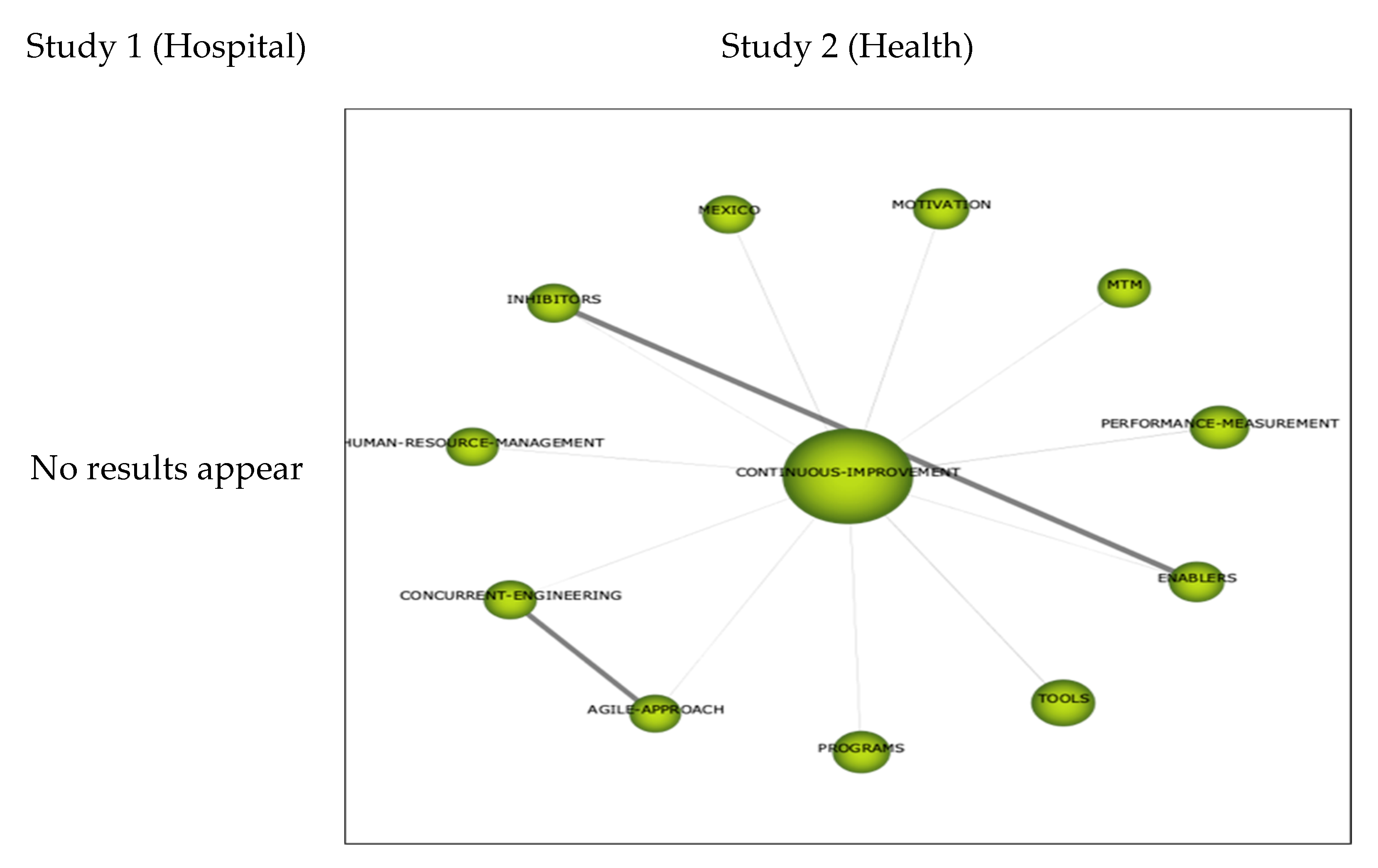 Sustainability 12 10622 g026