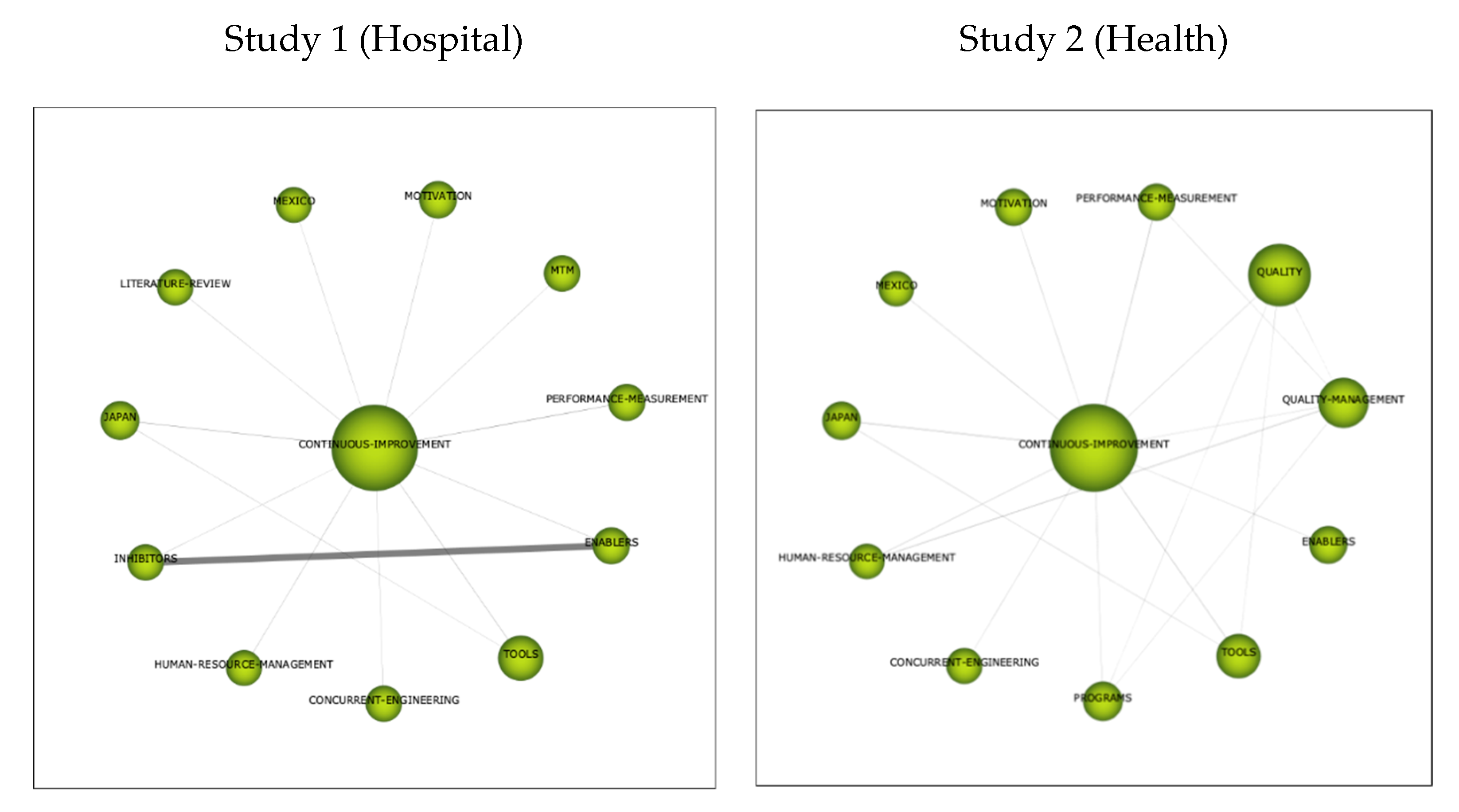 Sustainability 12 10622 g028