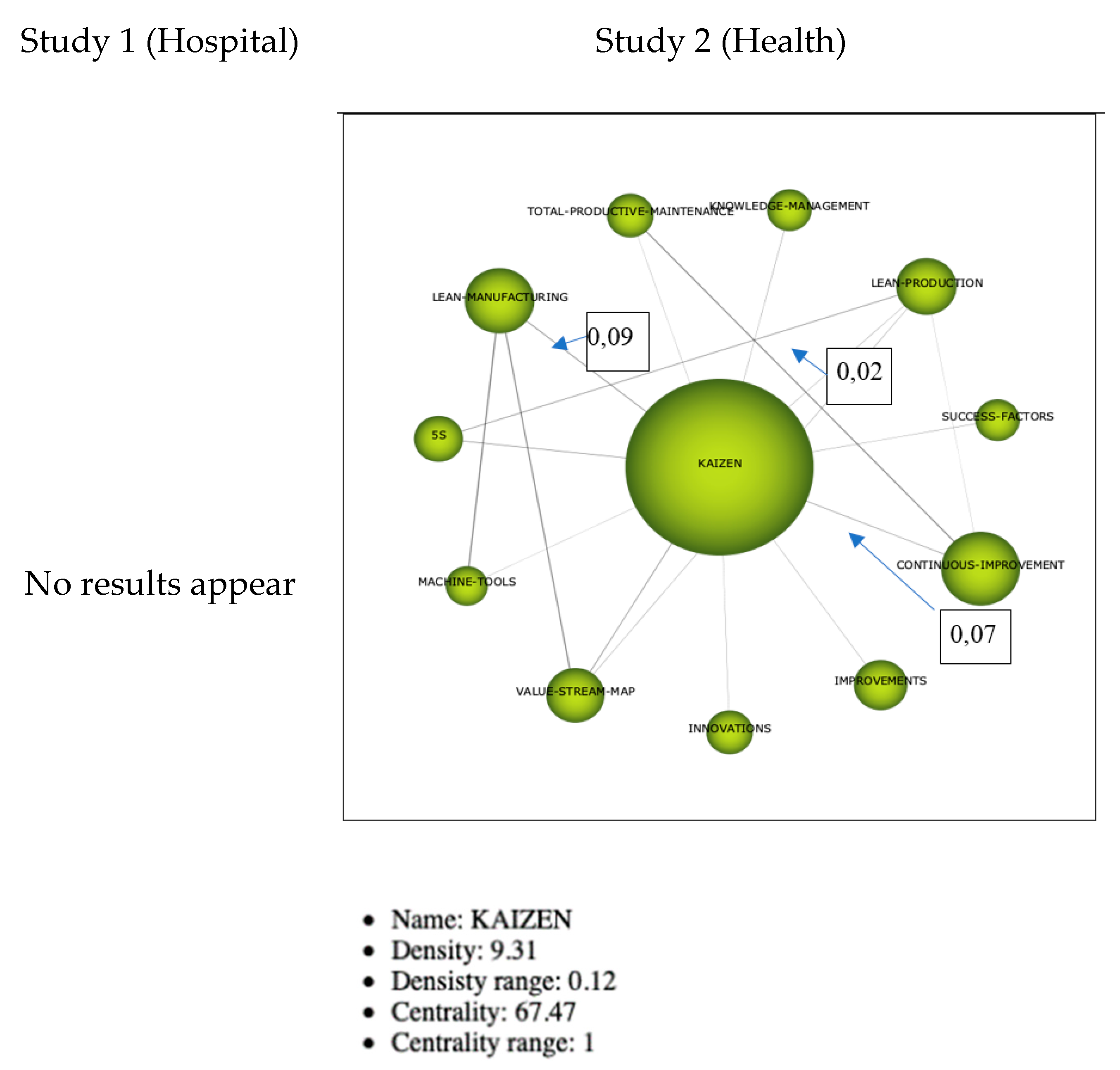 Sustainability 12 10622 g029