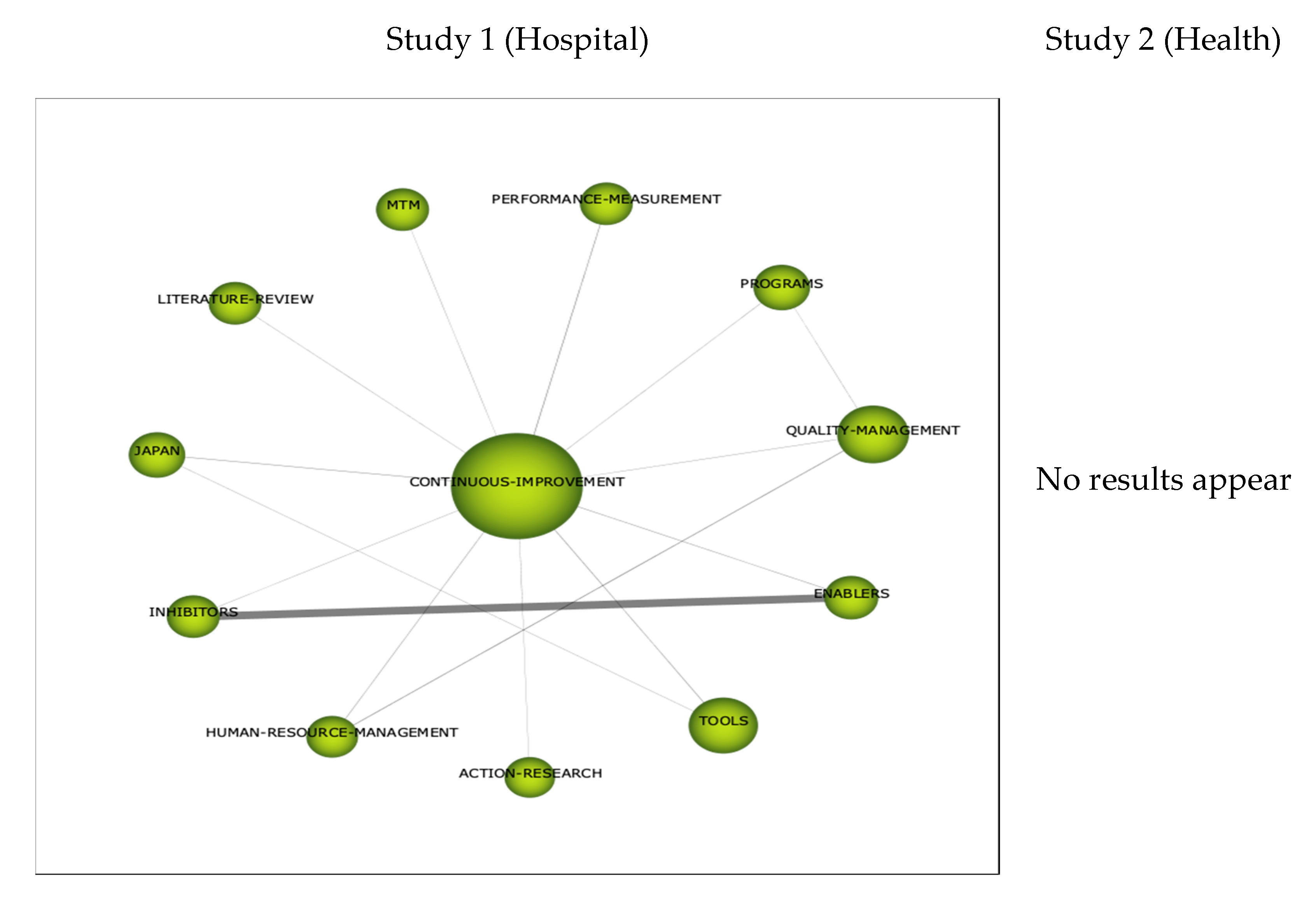 Sustainability 12 10622 g030