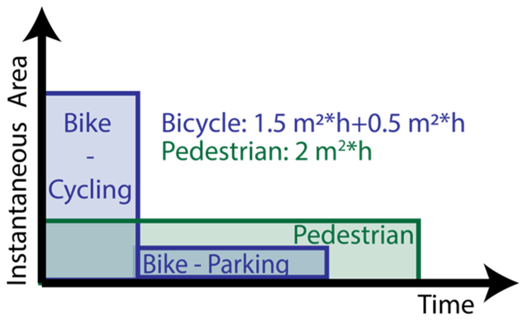 Sustainability 12 10626 g001 Sustainability 12 10626 g001