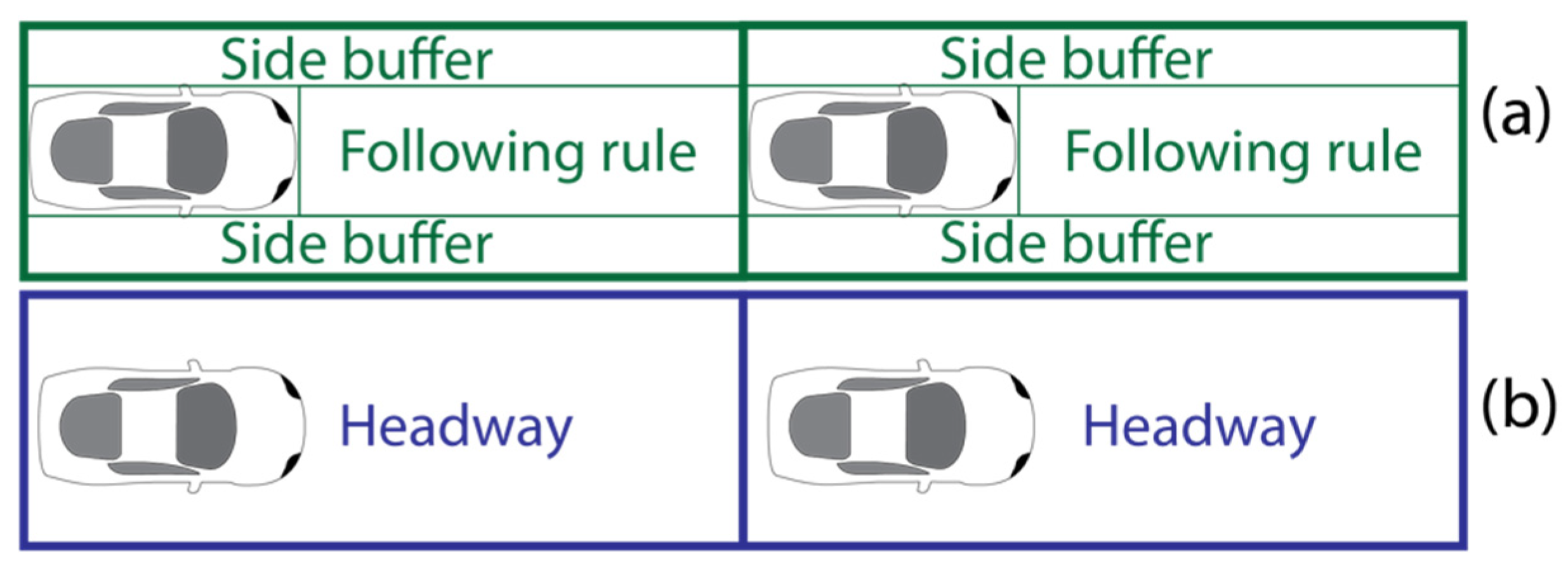 Sustainability 12 10626 g002 Sustainability 12 10626 g002