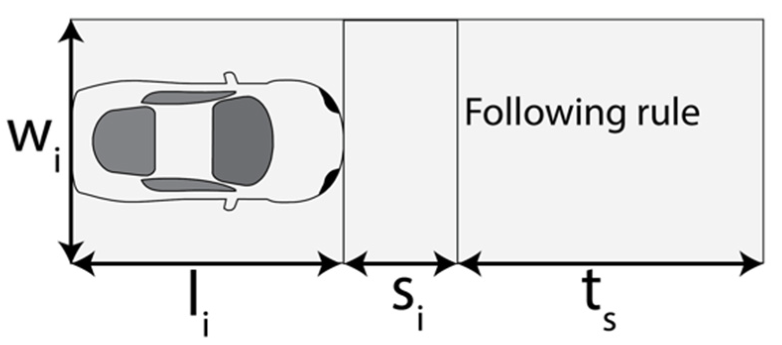 Sustainability 12 10626 g003 Sustainability 12 10626 g003