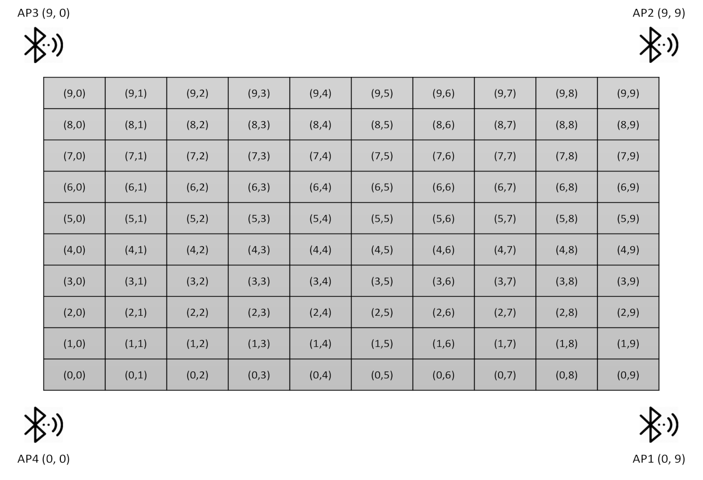 Sustainability 12 10627 g003 Sustainability 12 10627 g003