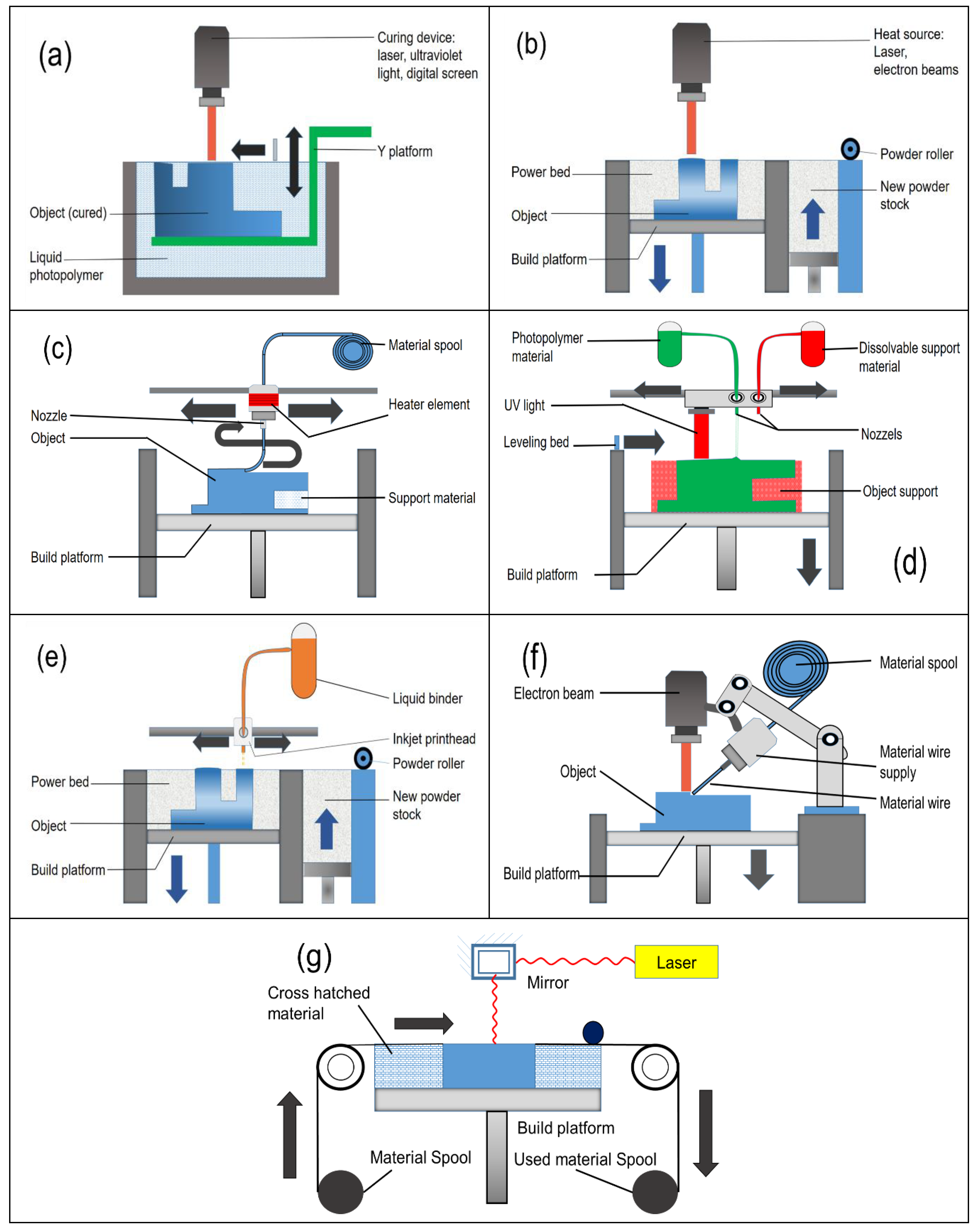 Sustainability 12 10628 g002 Sustainability 12 10628 g002