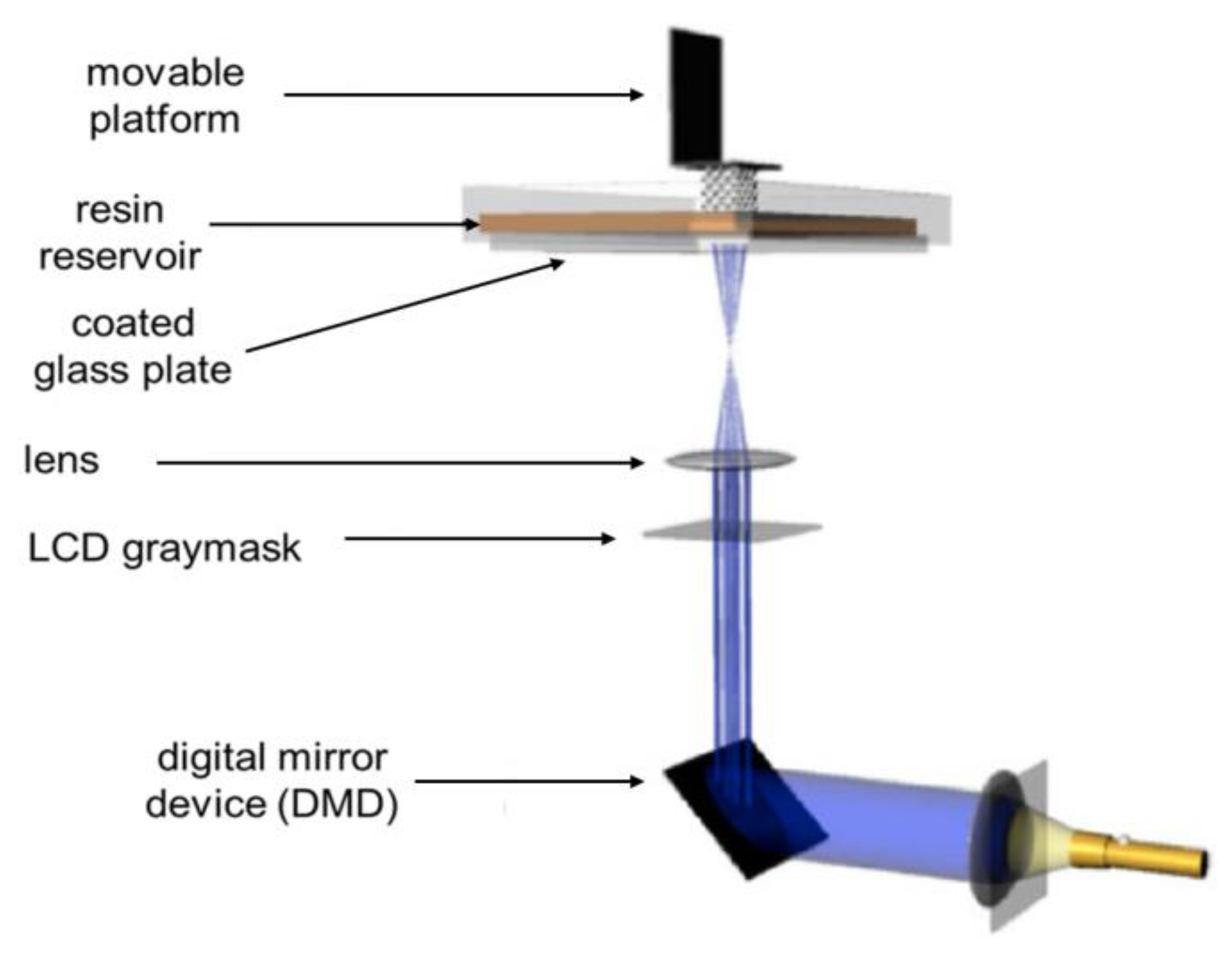 Sustainability 12 10628 g004 Sustainability 12 10628 g004