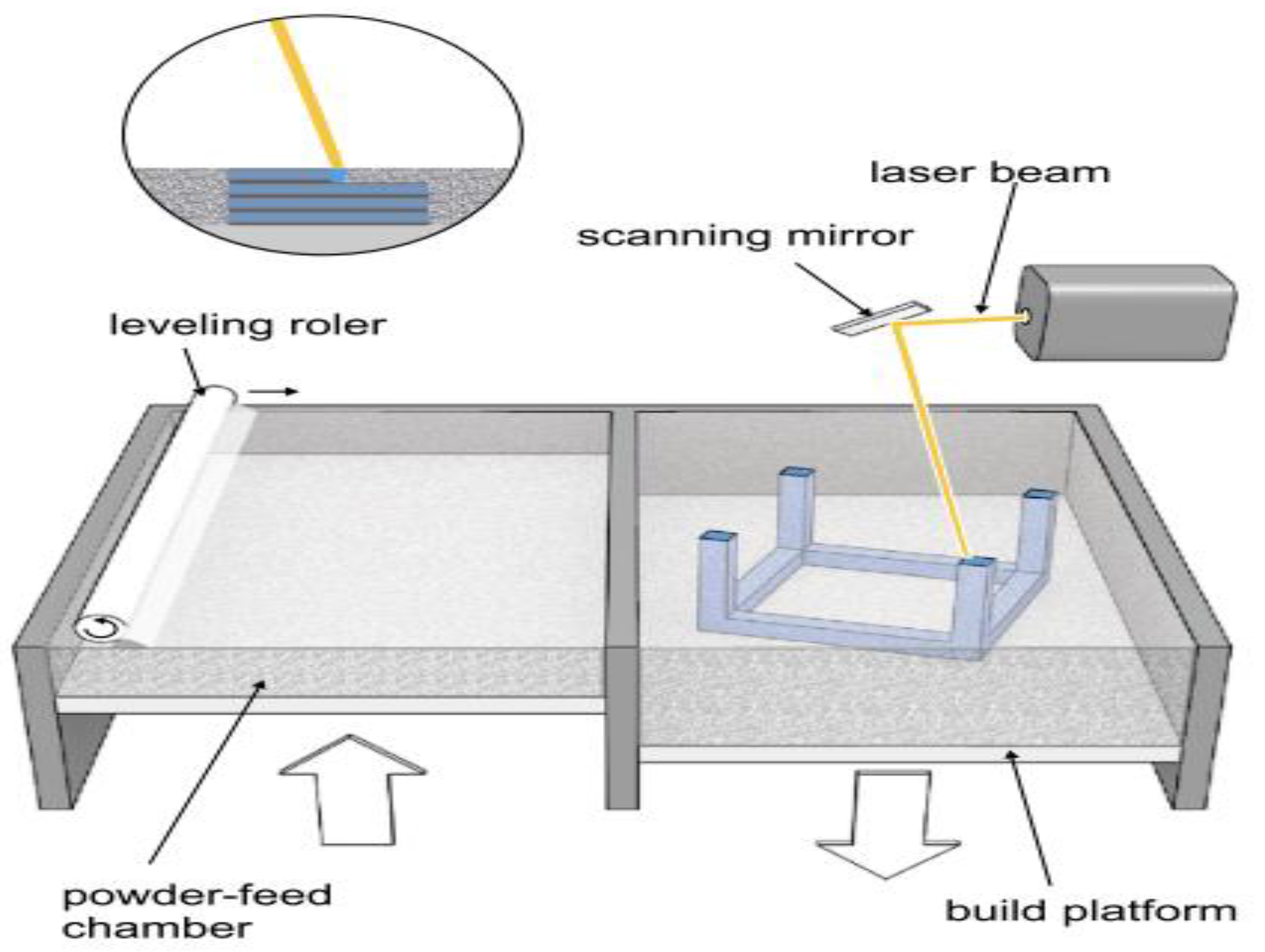 Sustainability 12 10628 g005 Sustainability 12 10628 g005