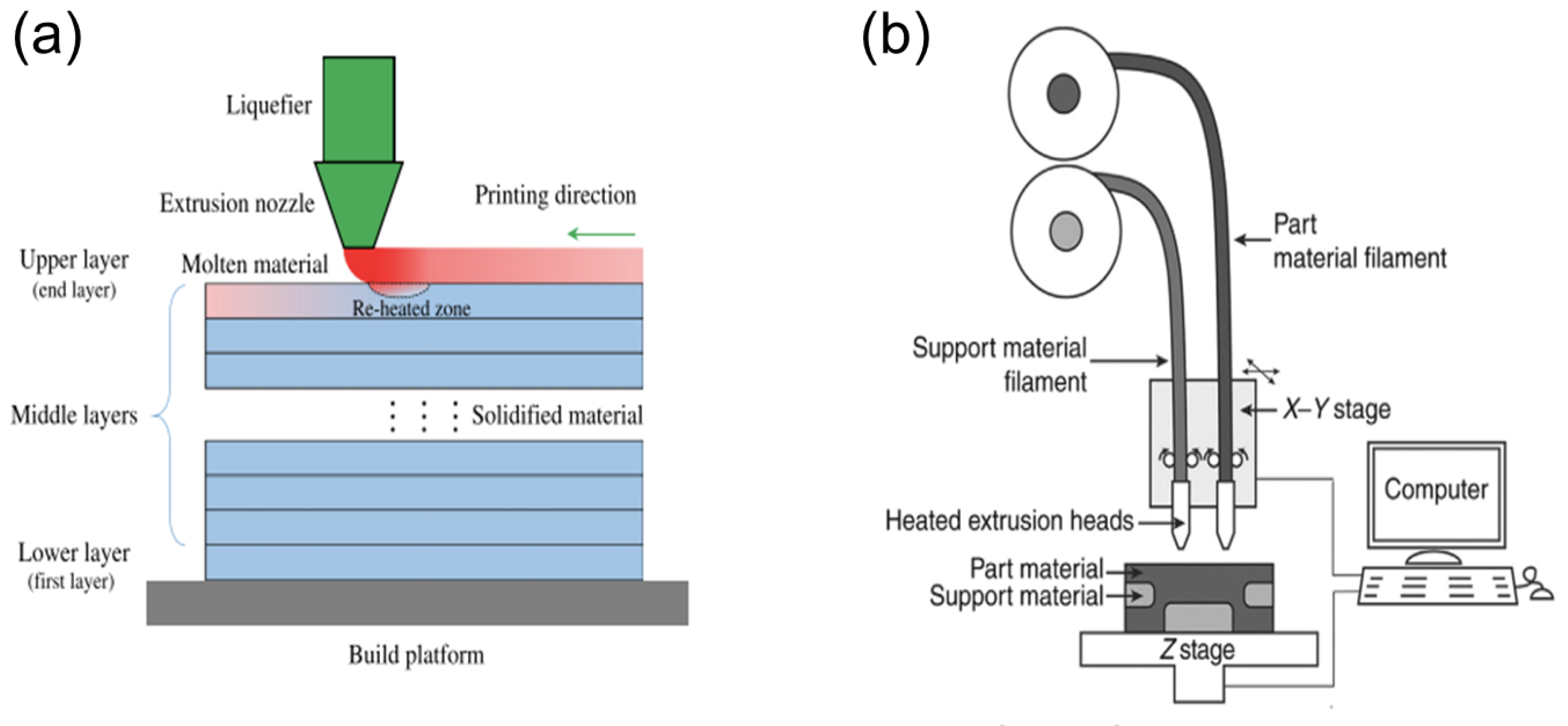 Sustainability 12 10628 g006 Sustainability 12 10628 g006