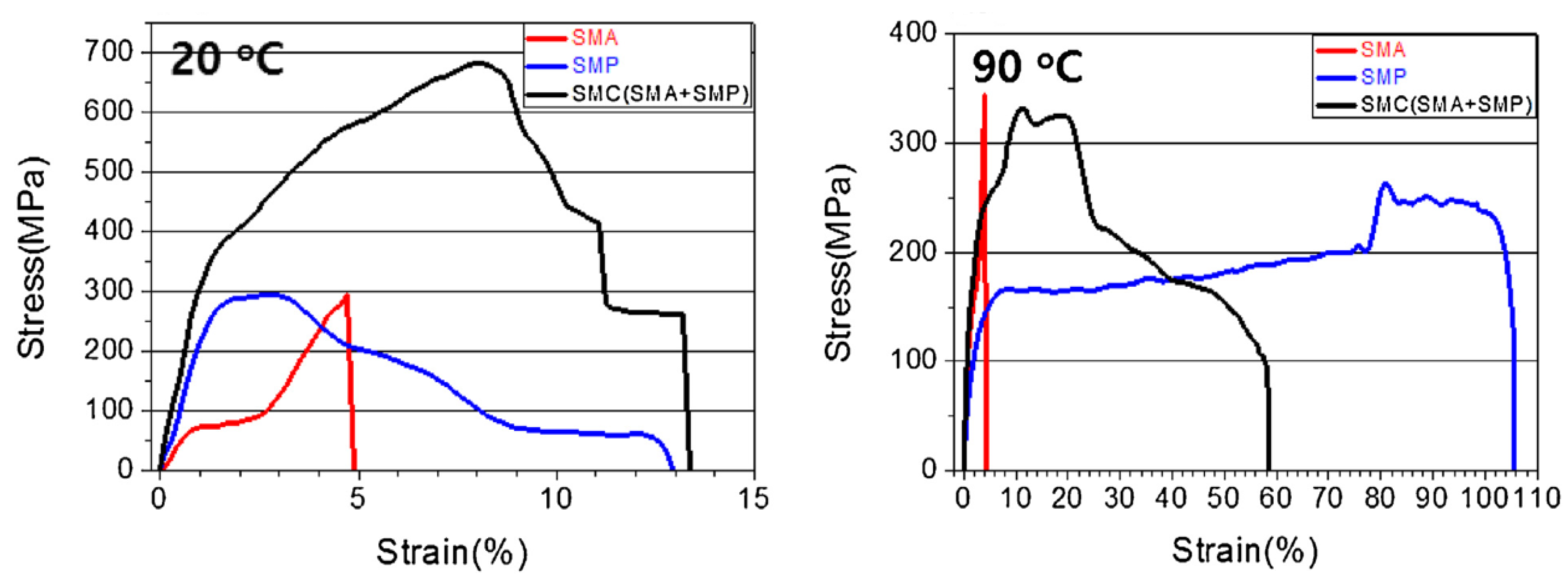 Sustainability 12 10628 g010 Sustainability 12 10628 g010