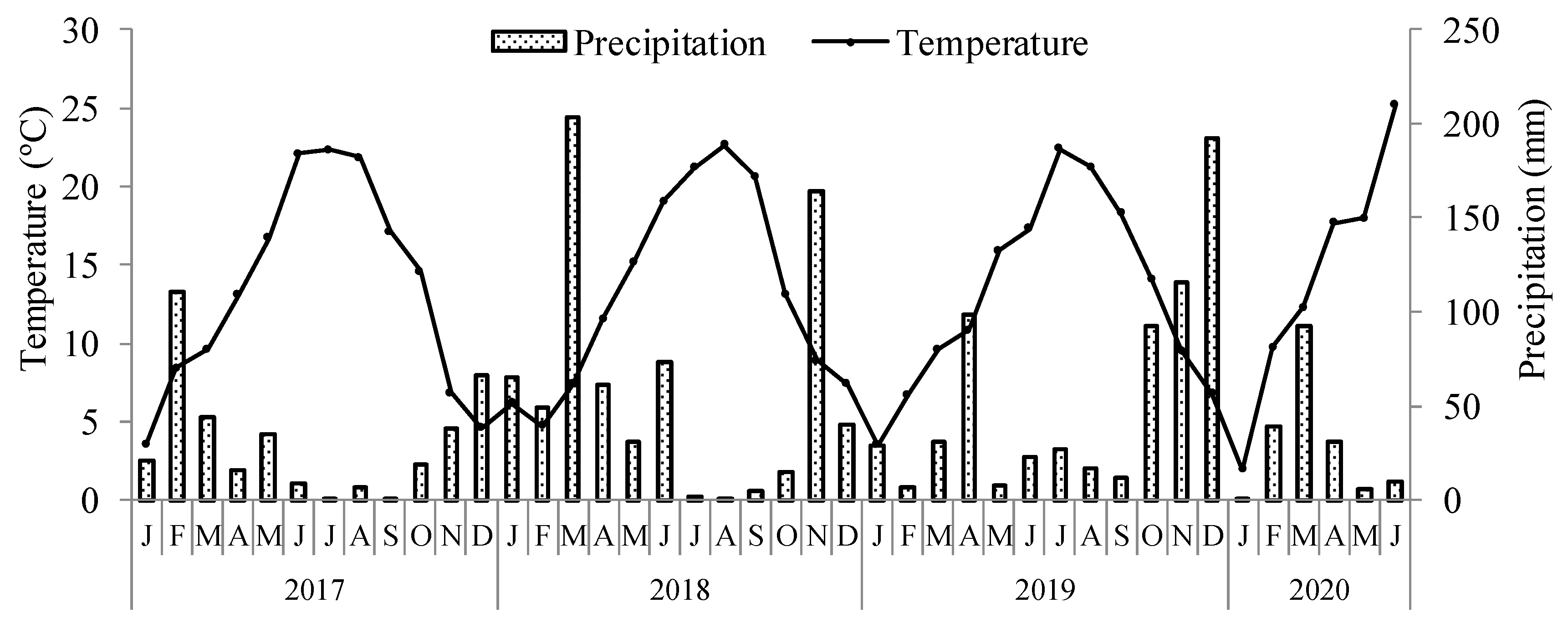 Sustainability 12 10630 g001 Sustainability 12 10630 g001