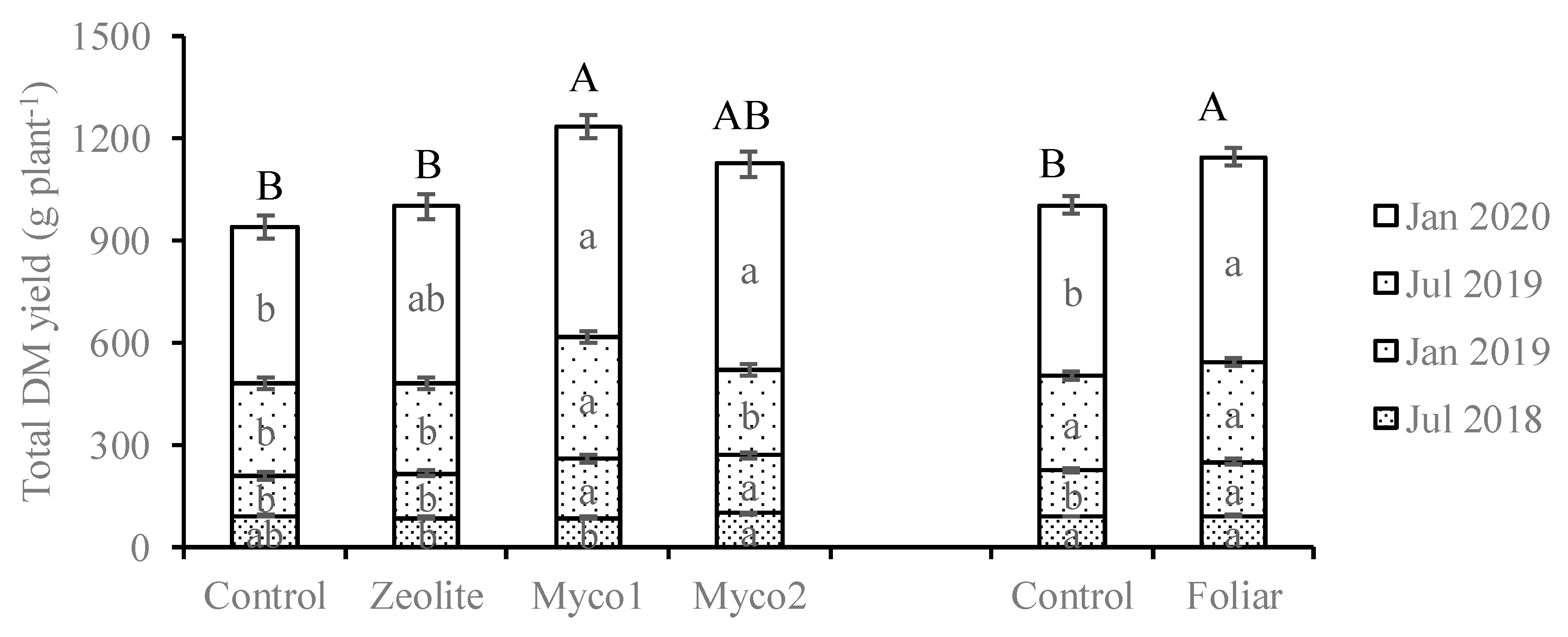 Sustainability 12 10630 g002 Sustainability 12 10630 g002