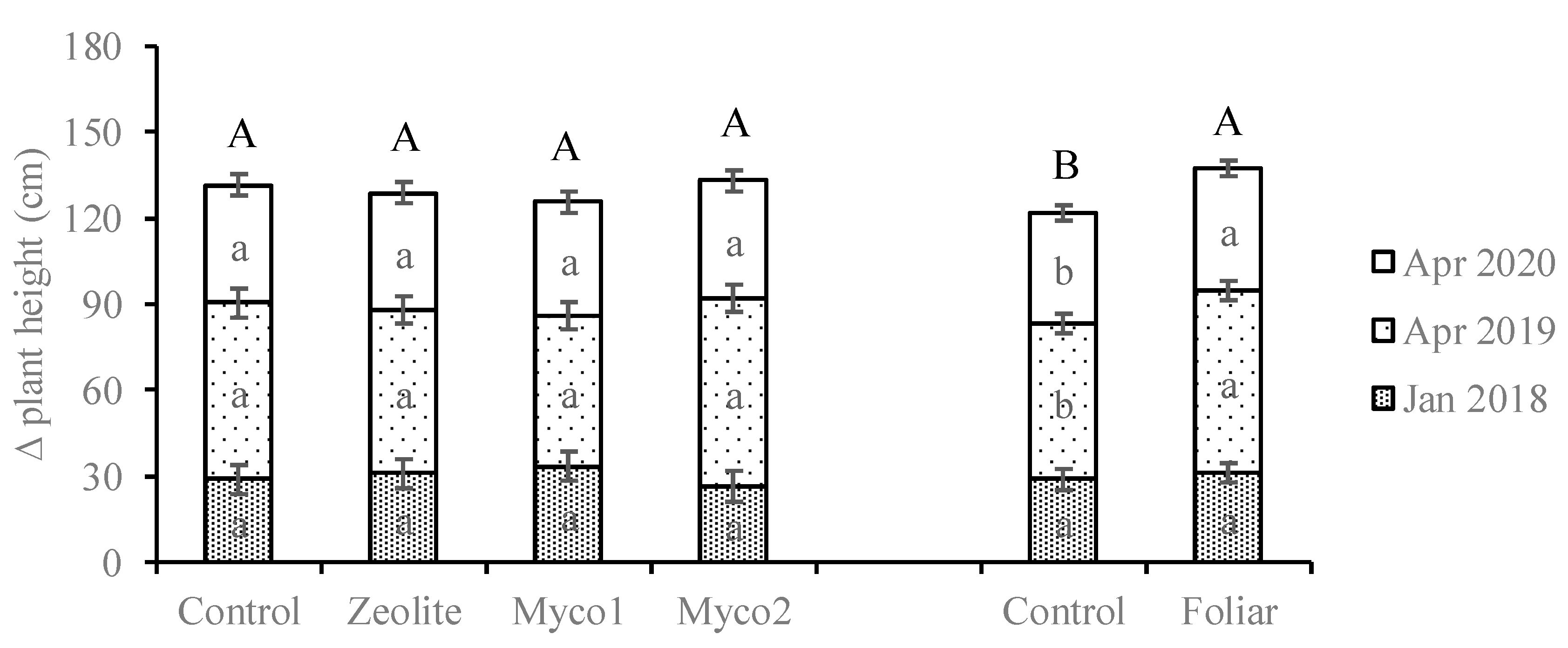 Sustainability 12 10630 g003 Sustainability 12 10630 g003
