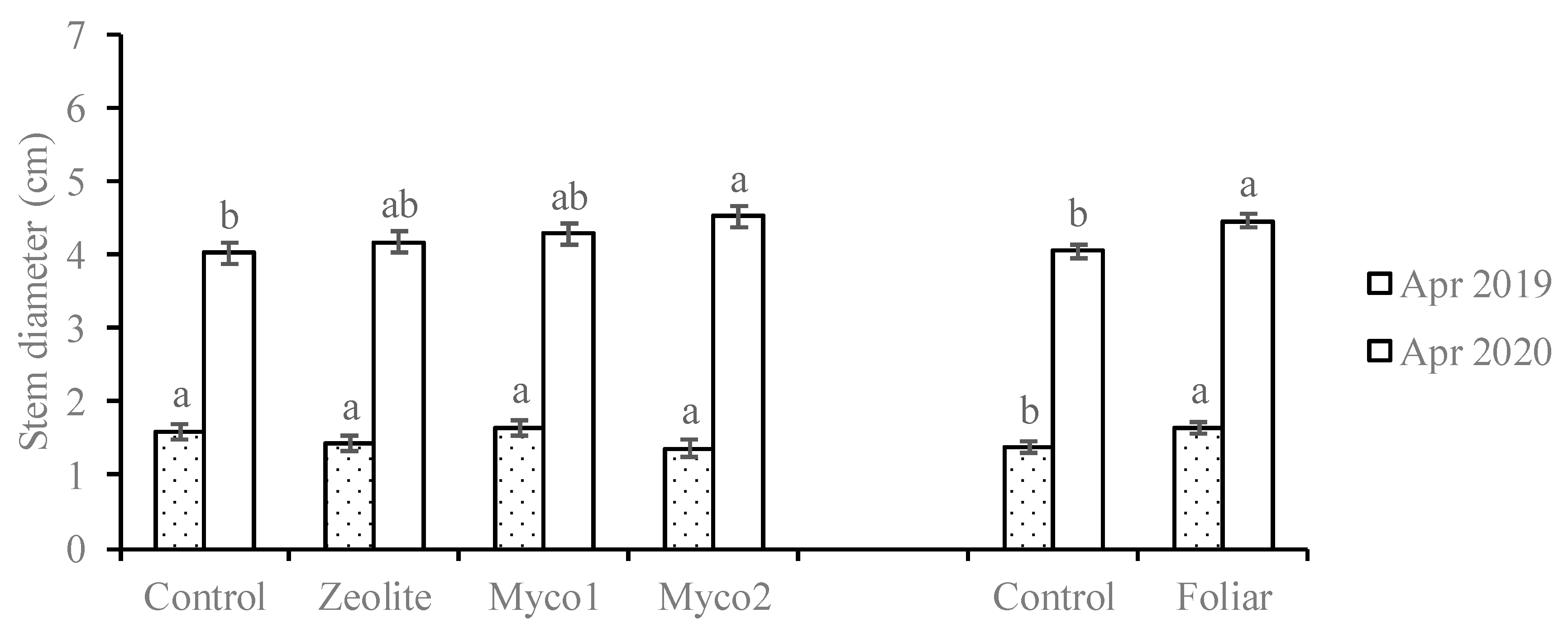 Sustainability 12 10630 g004 Sustainability 12 10630 g004