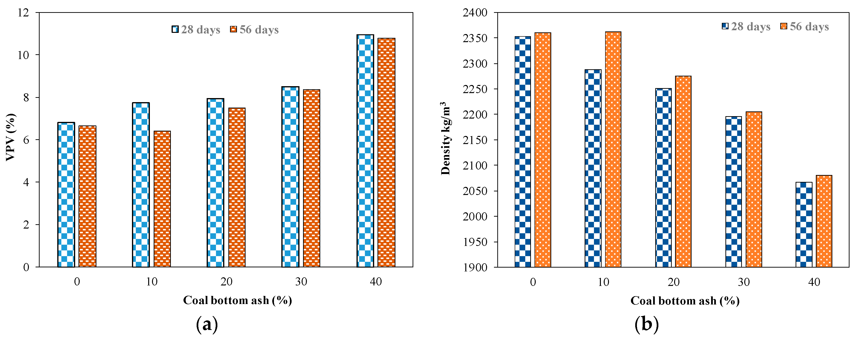 Sustainability 12 10631 g004 Sustainability 12 10631 g004